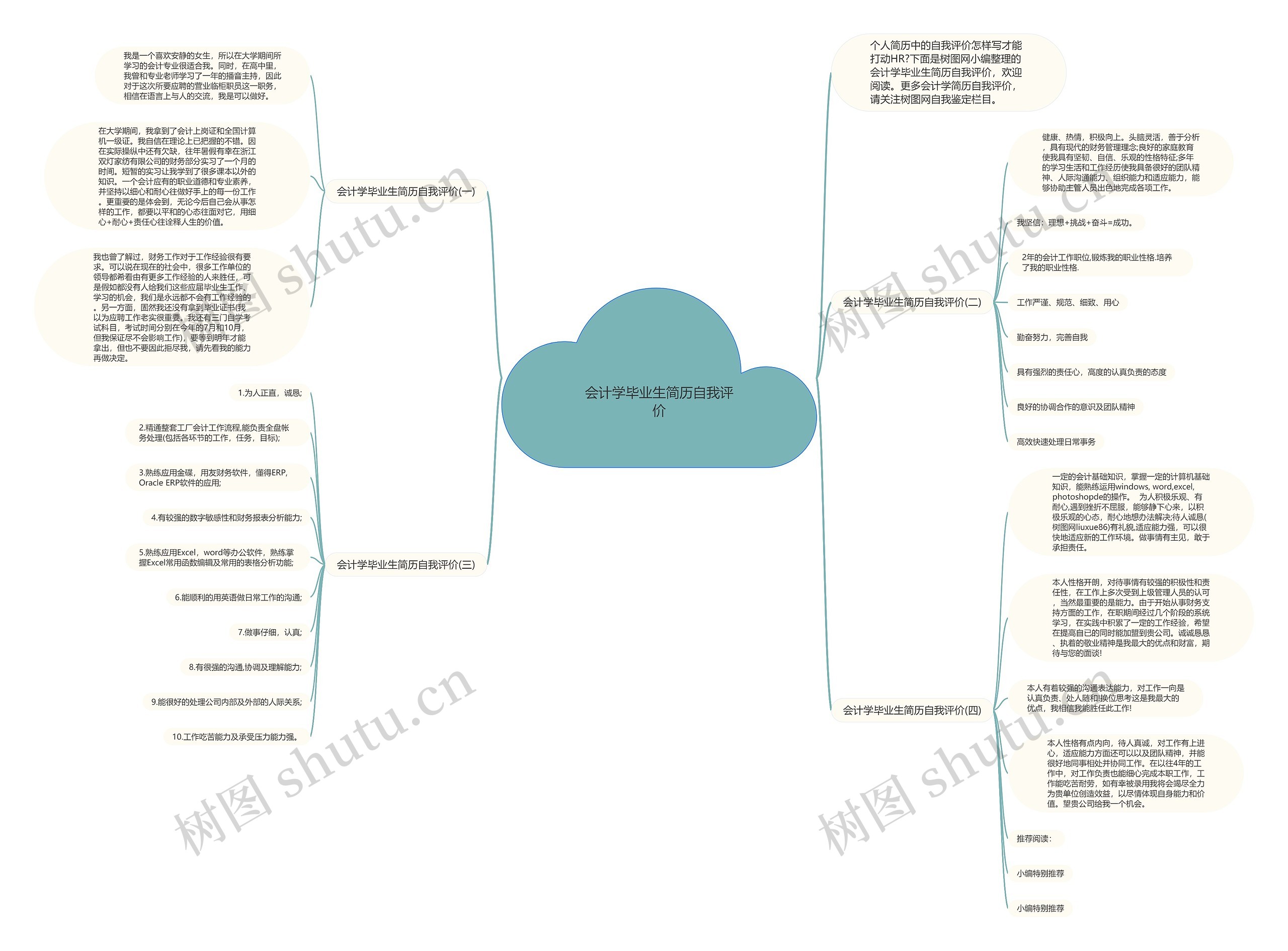 会计学毕业生简历自我评价思维导图