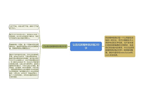 弘扬民族精神演讲稿200字