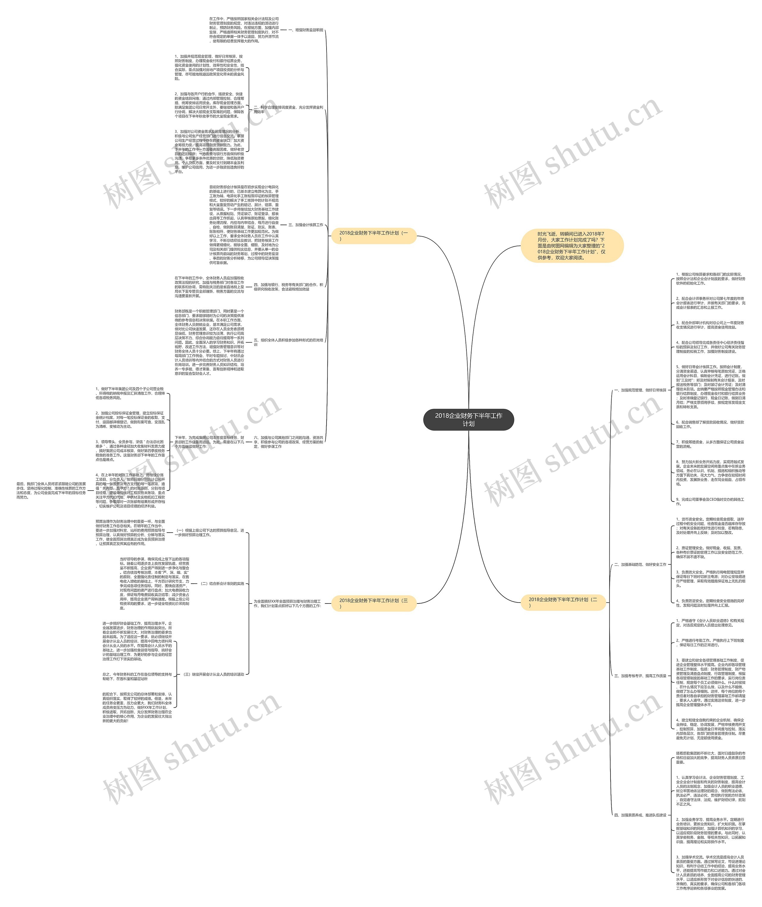 2018企业财务下半年工作计划思维导图