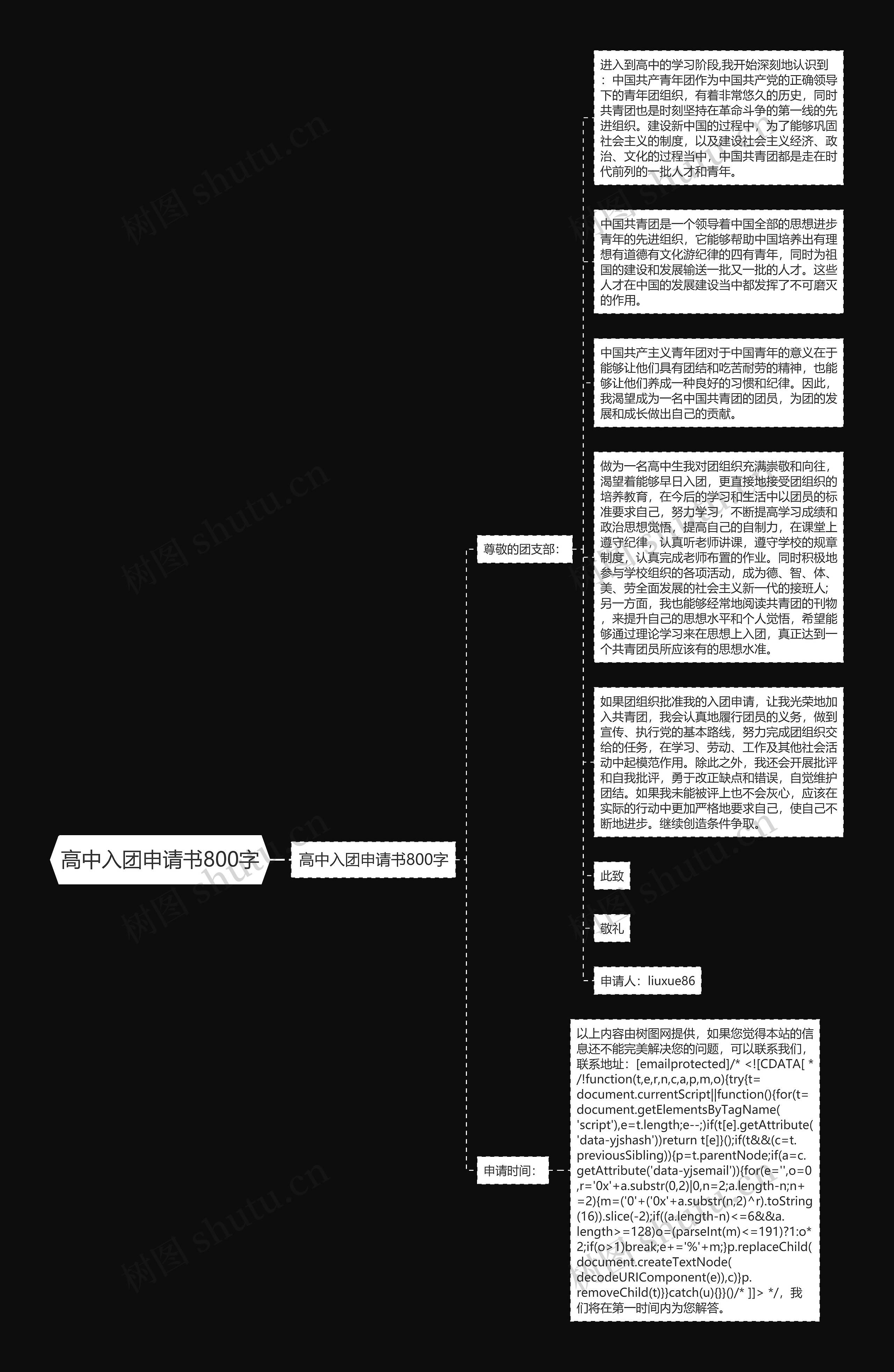 高中入团申请书800字