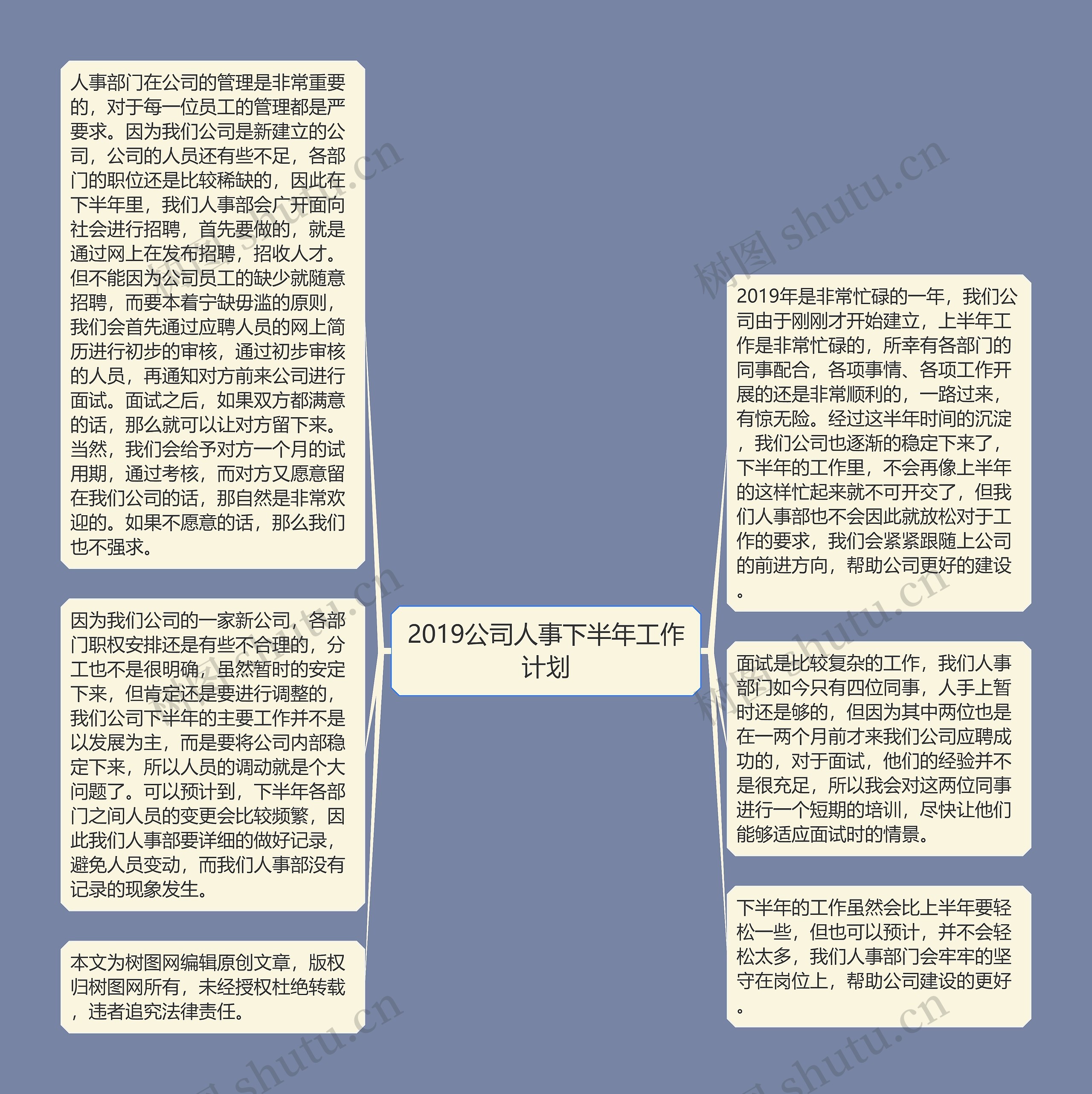 2019公司人事下半年工作计划思维导图