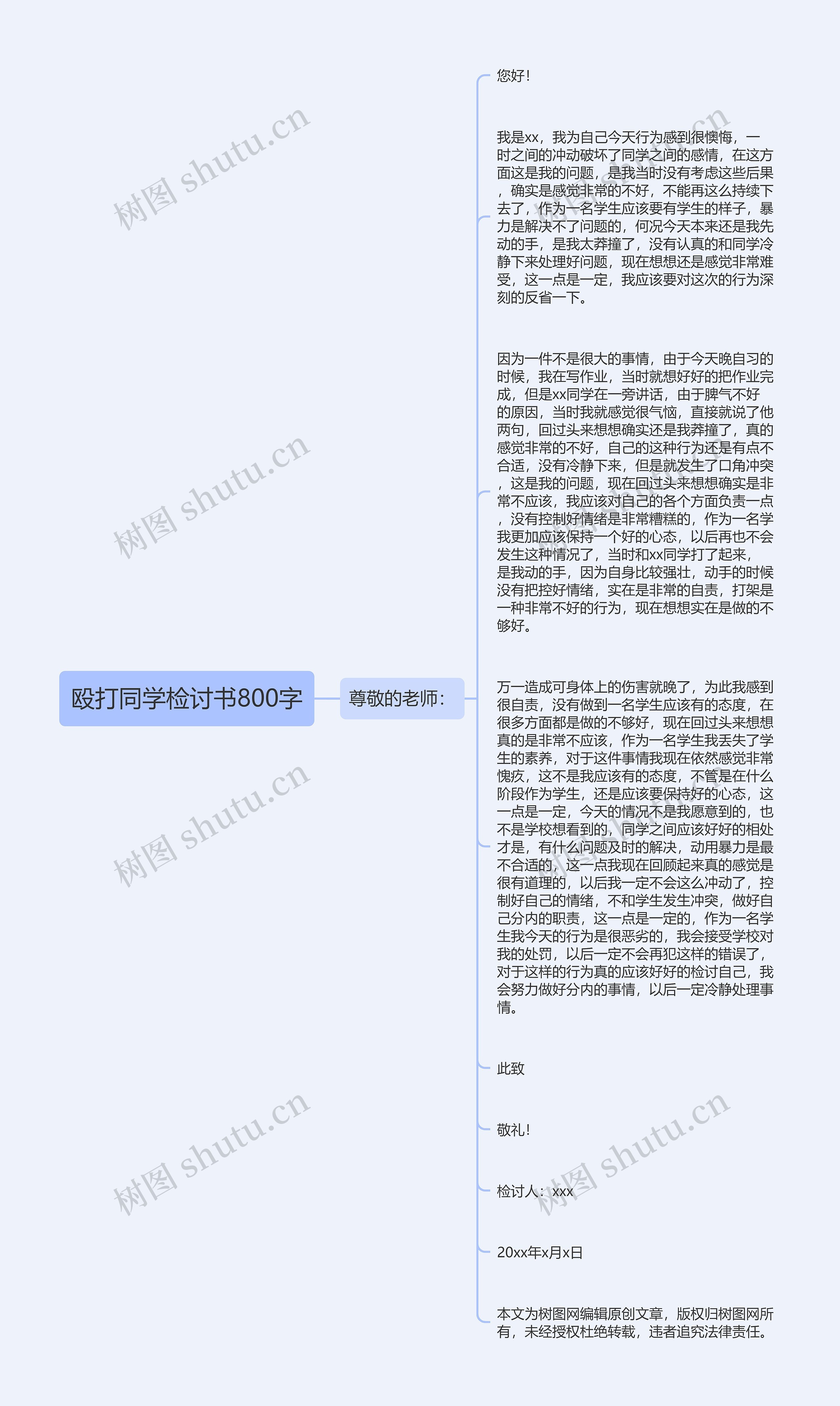 殴打同学检讨书800字思维导图