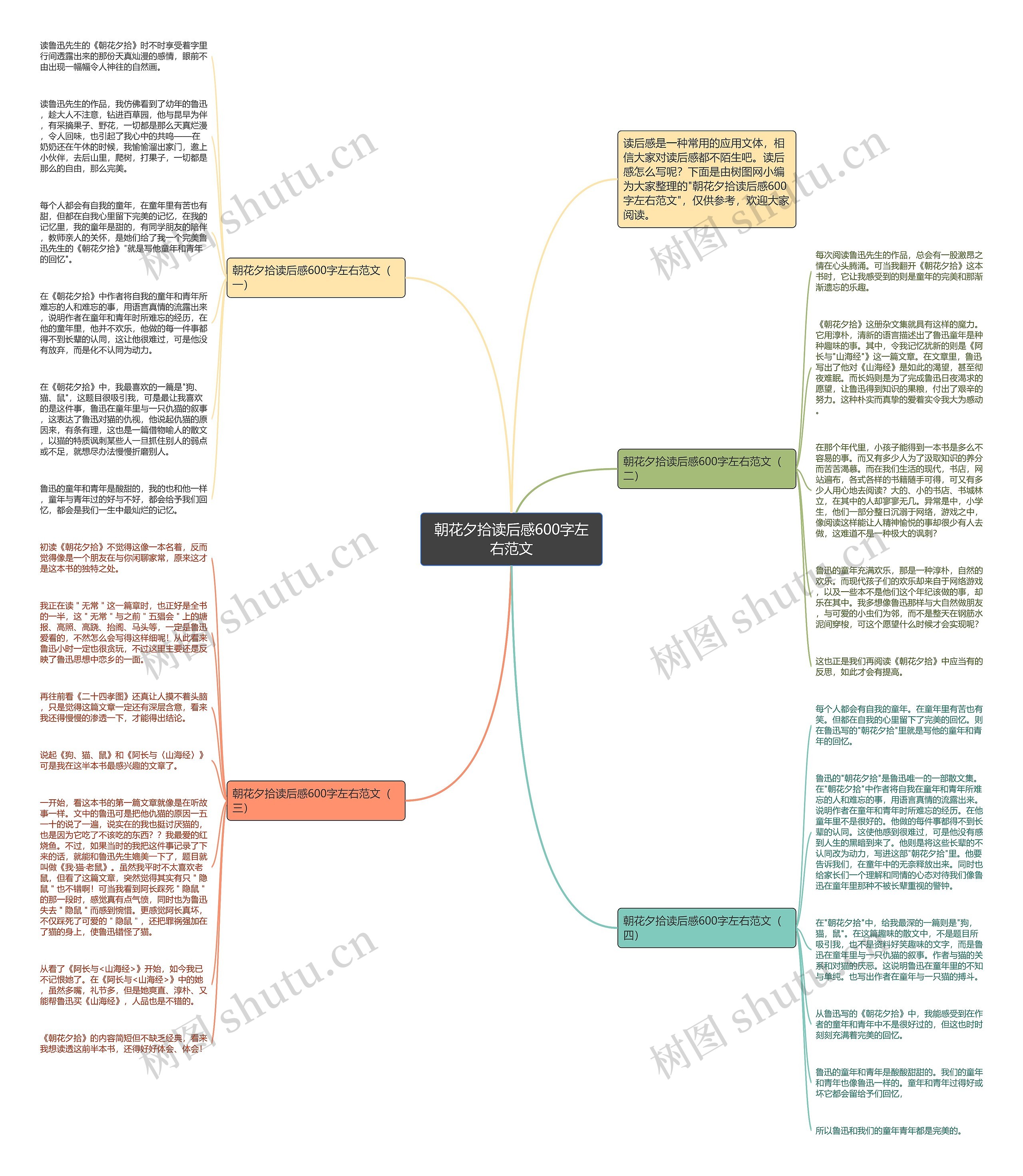 朝花夕拾读后感600字左右范文思维导图
