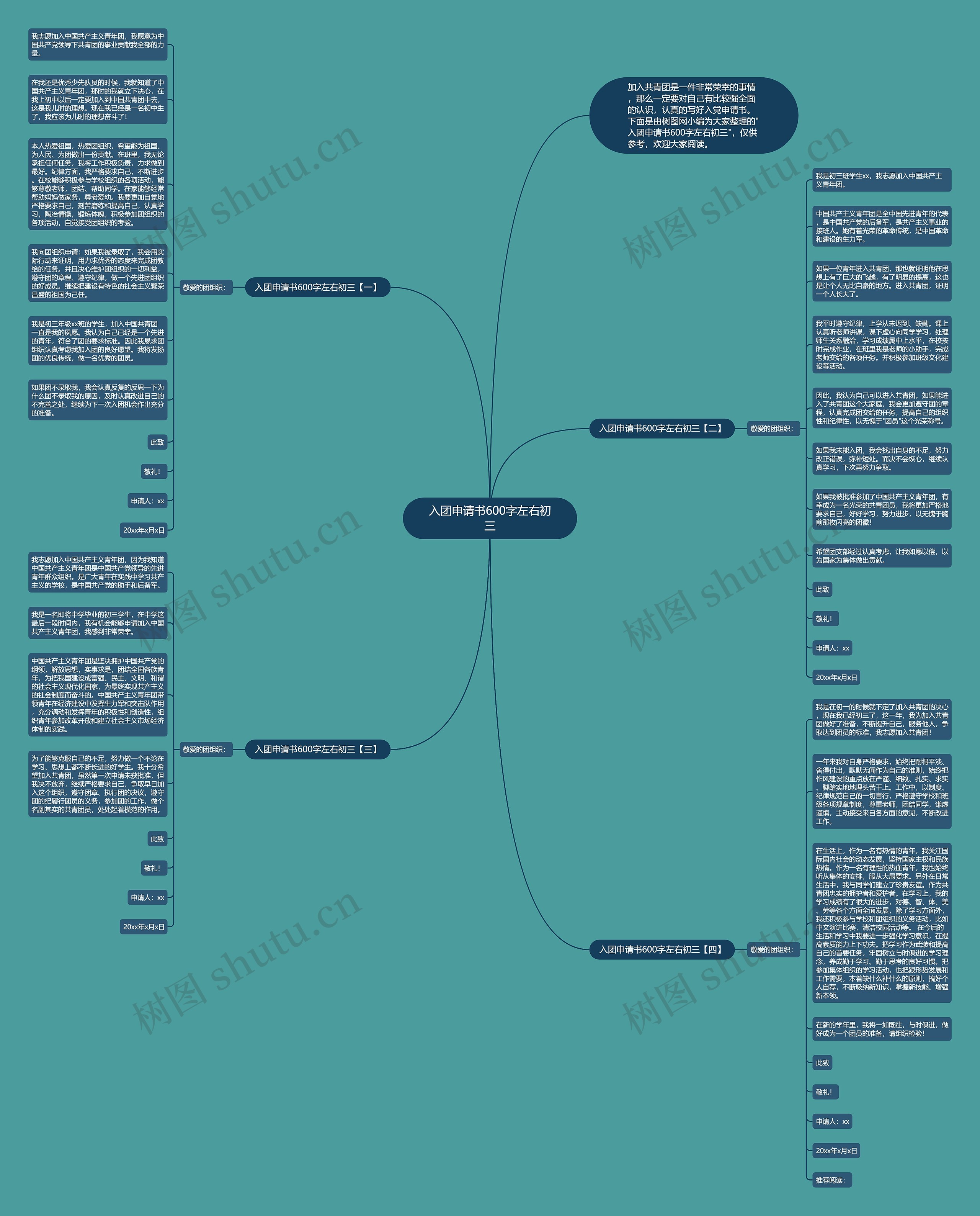 入团申请书600字左右初三思维导图