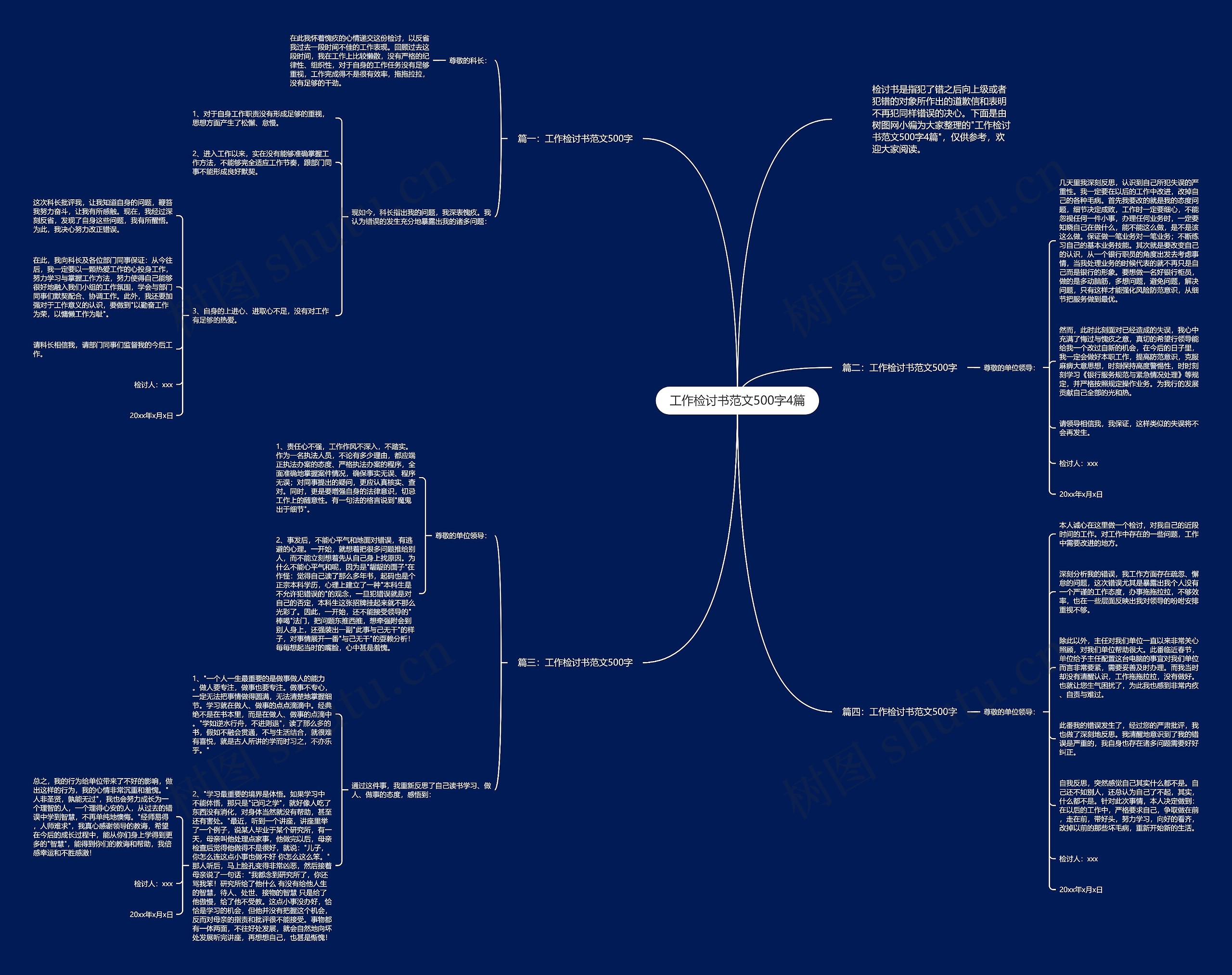 工作检讨书范文500字4篇思维导图