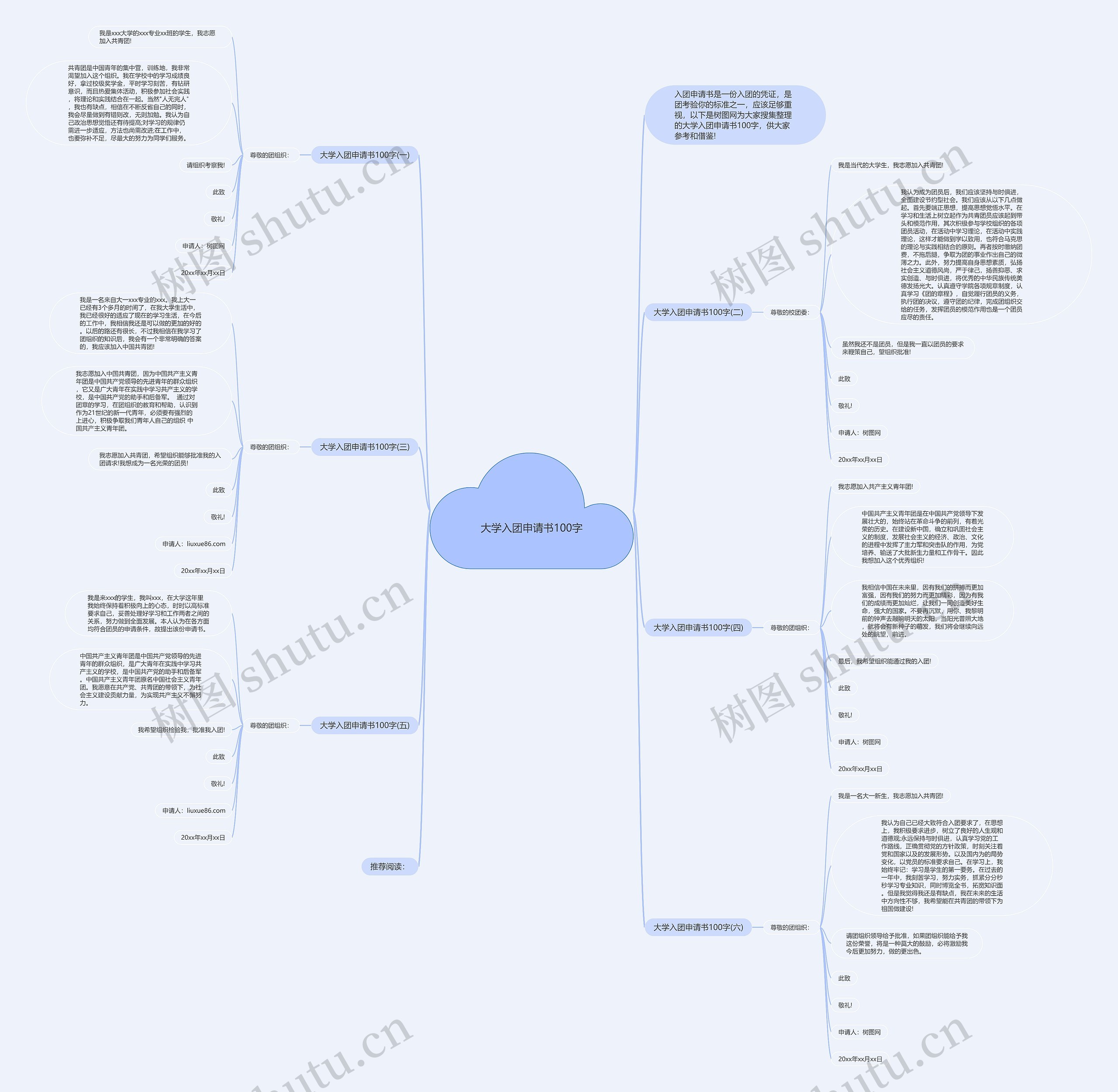 大学入团申请书100字思维导图