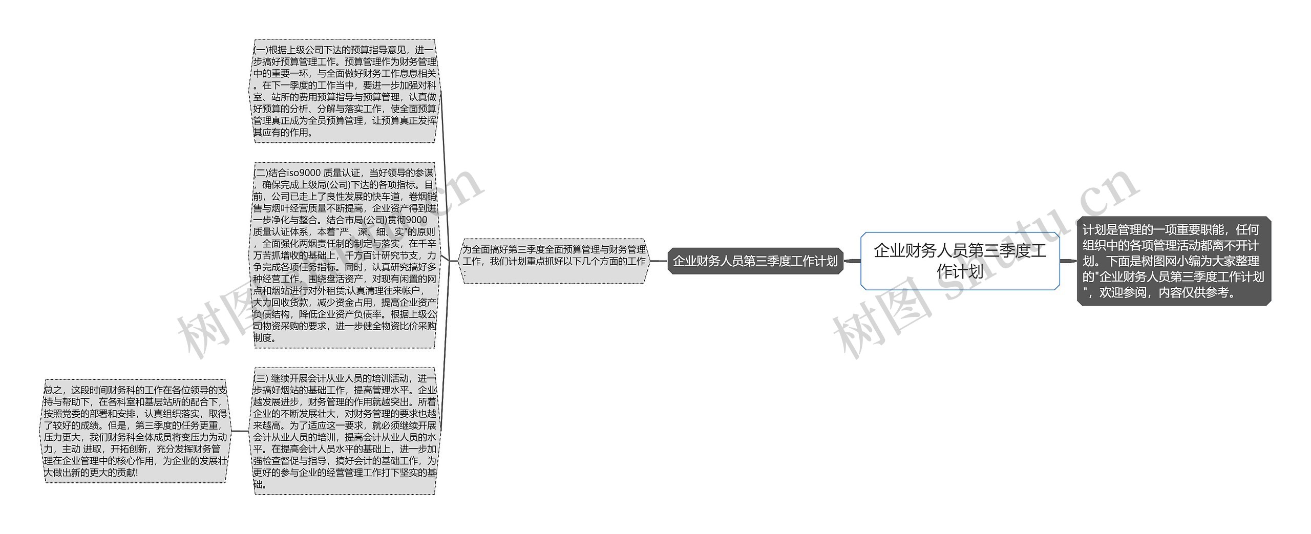 企业财务人员第三季度工作计划