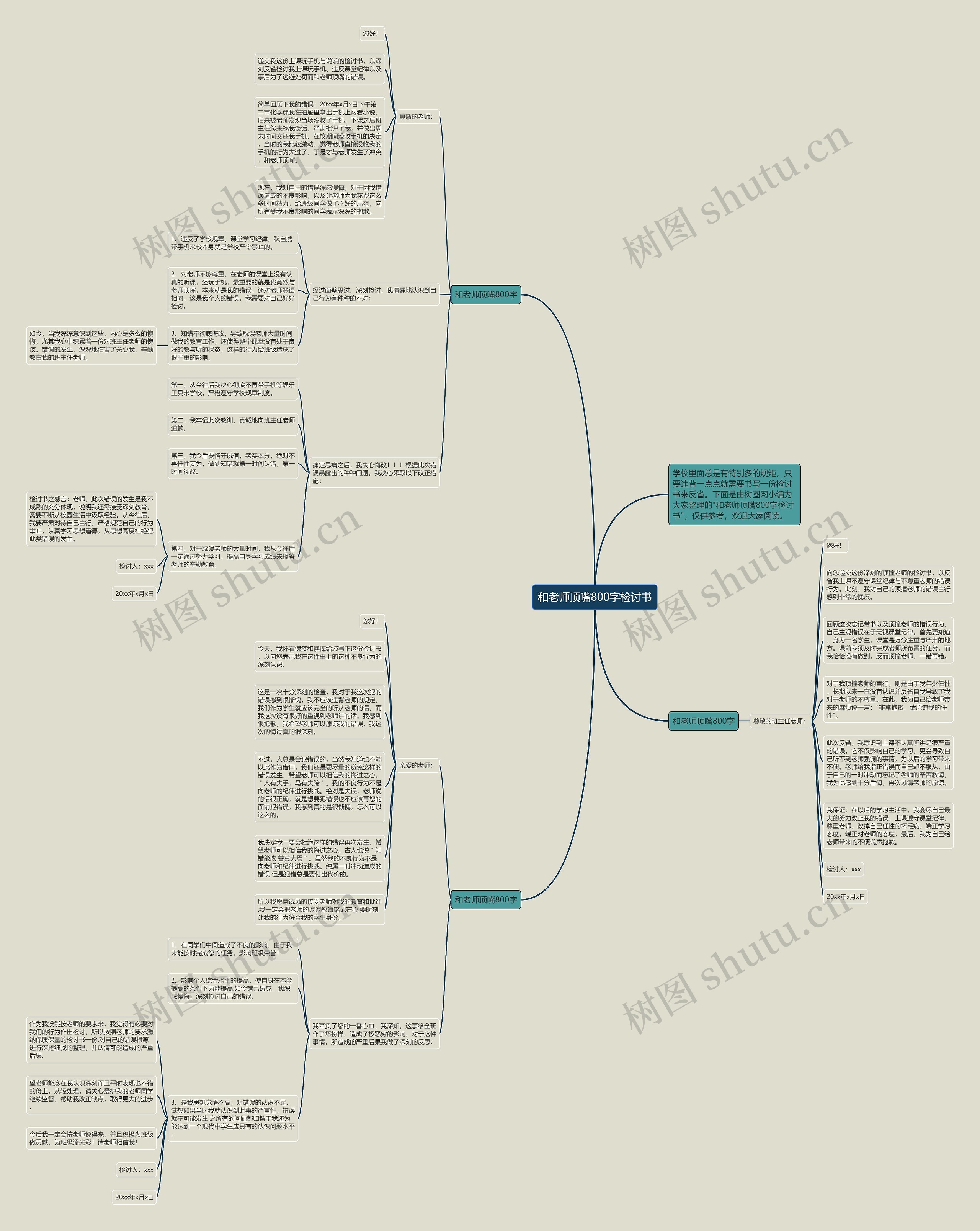 和老师顶嘴800字检讨书思维导图
