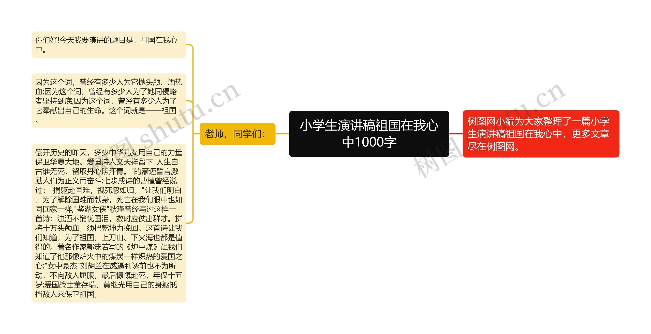 小学生演讲稿祖国在我心中1000字