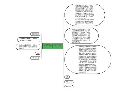 初二学生入团申请书400字