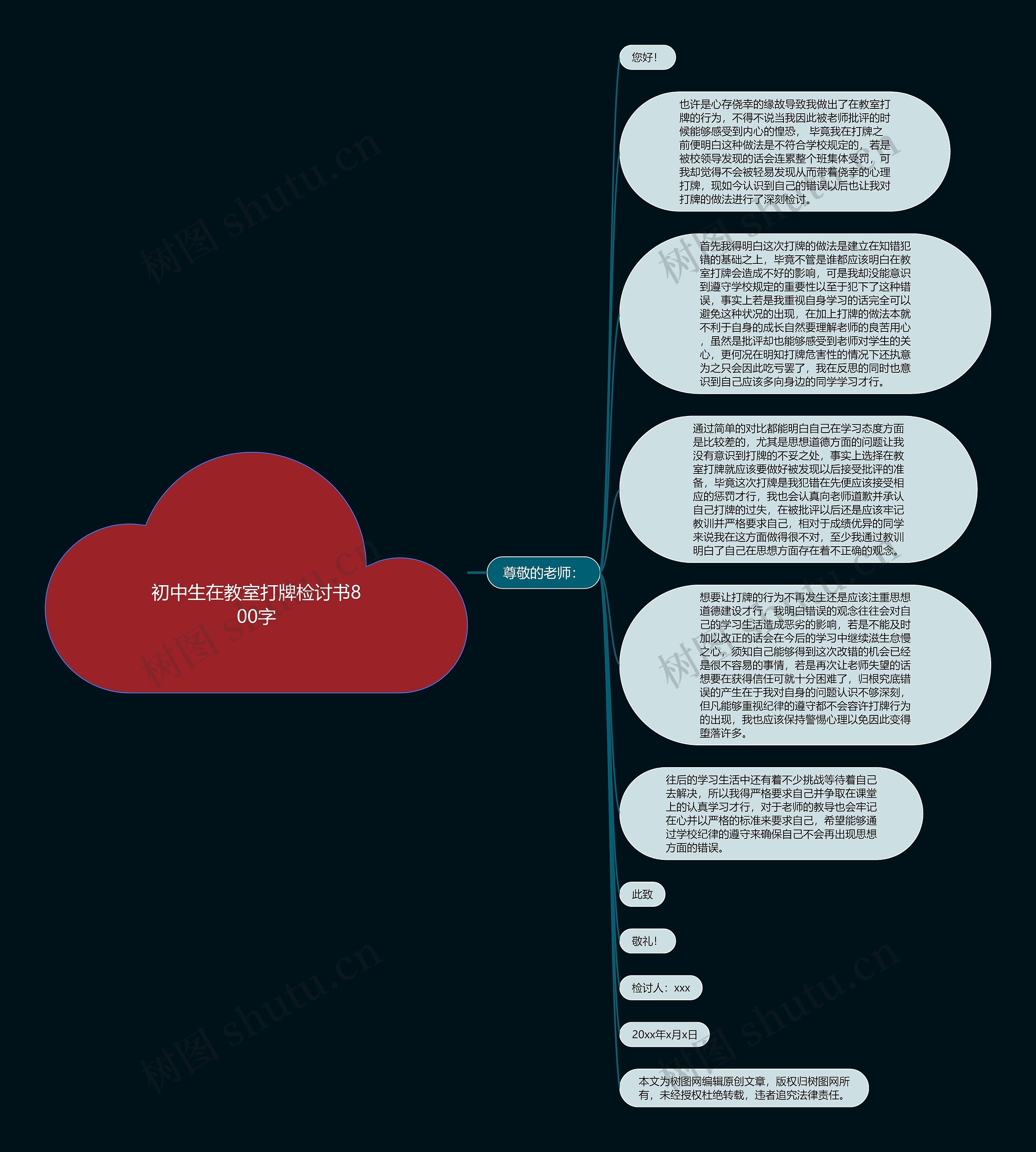 初中生在教室打牌检讨书800字