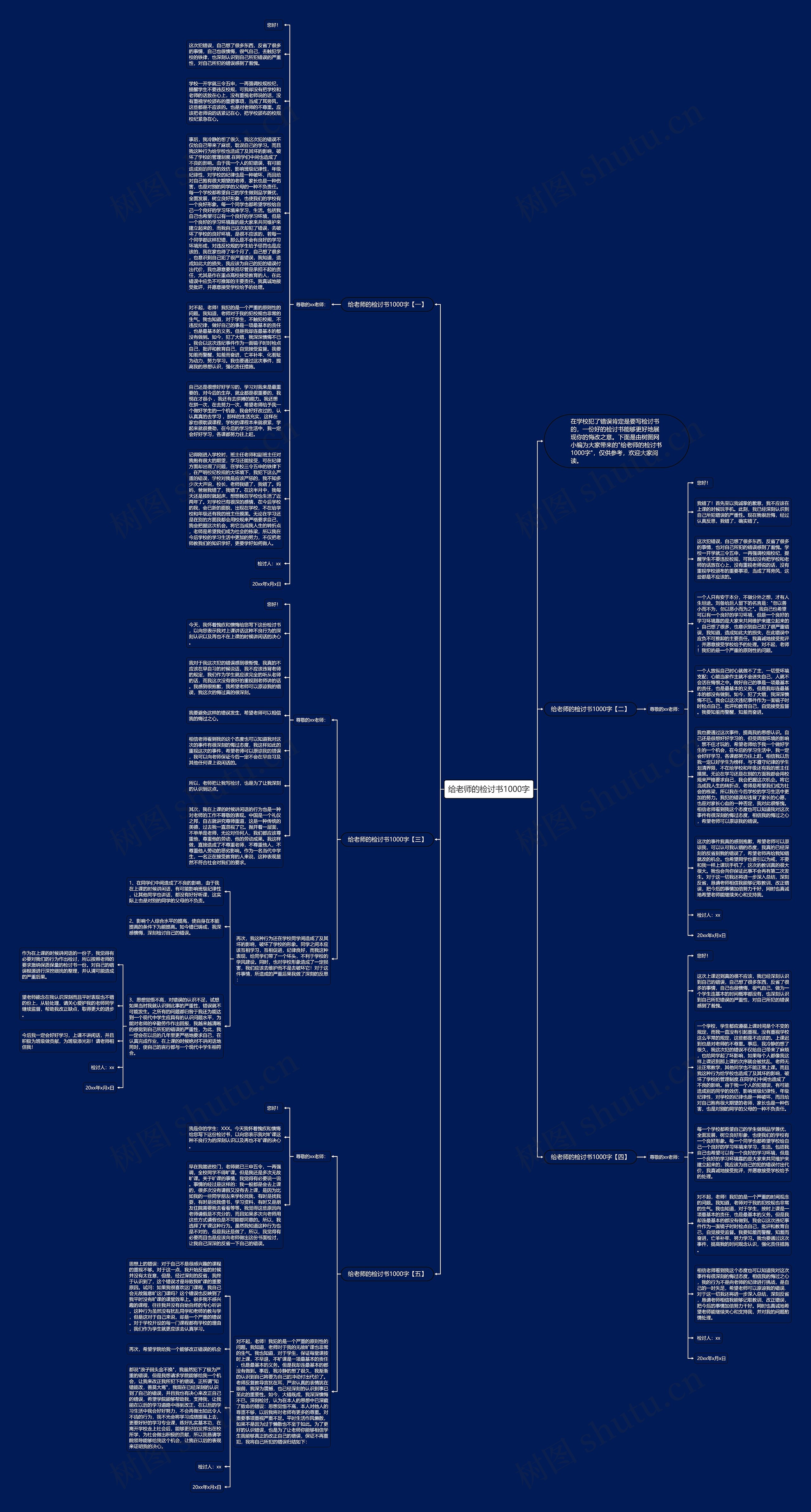 给老师的检讨书1000字思维导图
