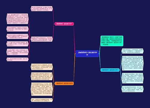 《鲁西西传》读后感300字