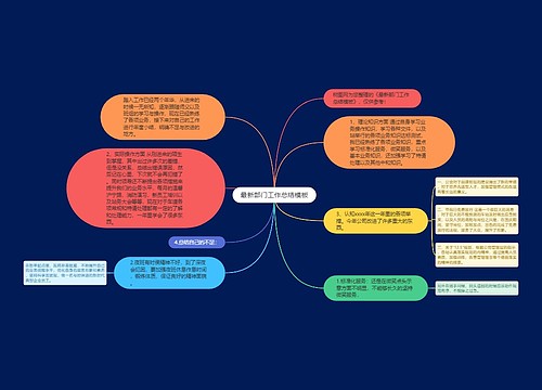 最新部门工作总结模板