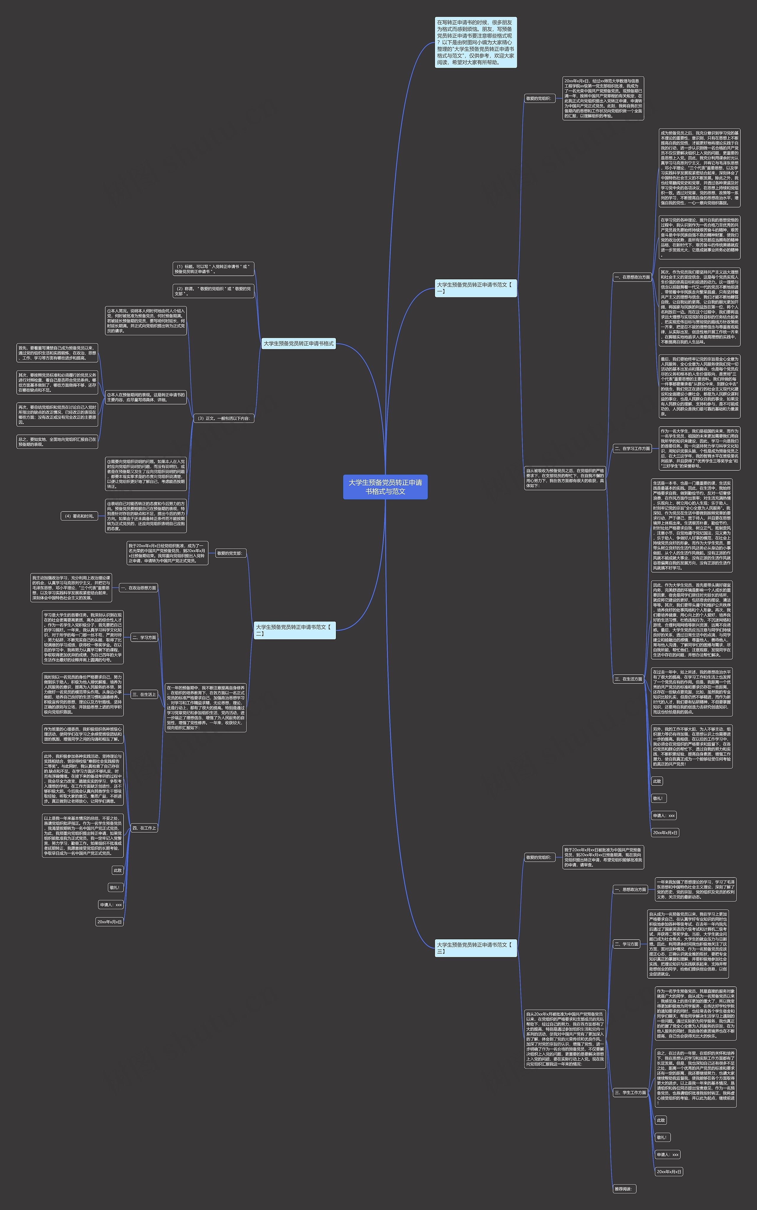 大学生预备党员转正申请书格式与范文思维导图
