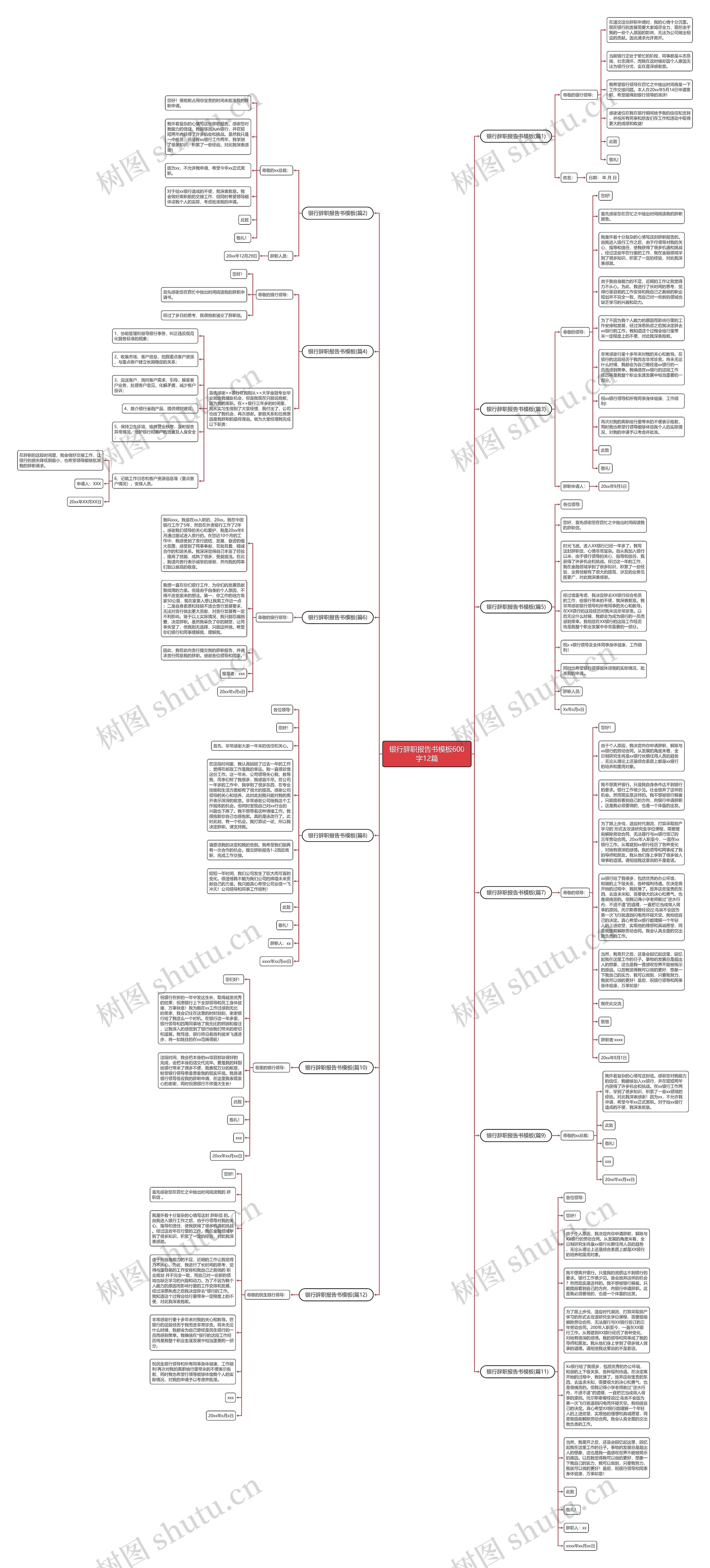 银行辞职报告书600字12篇思维导图