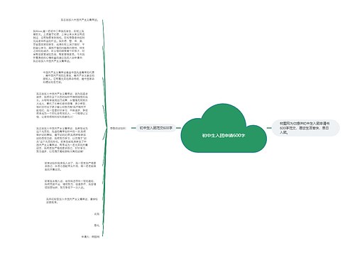 初中生入团申请600字