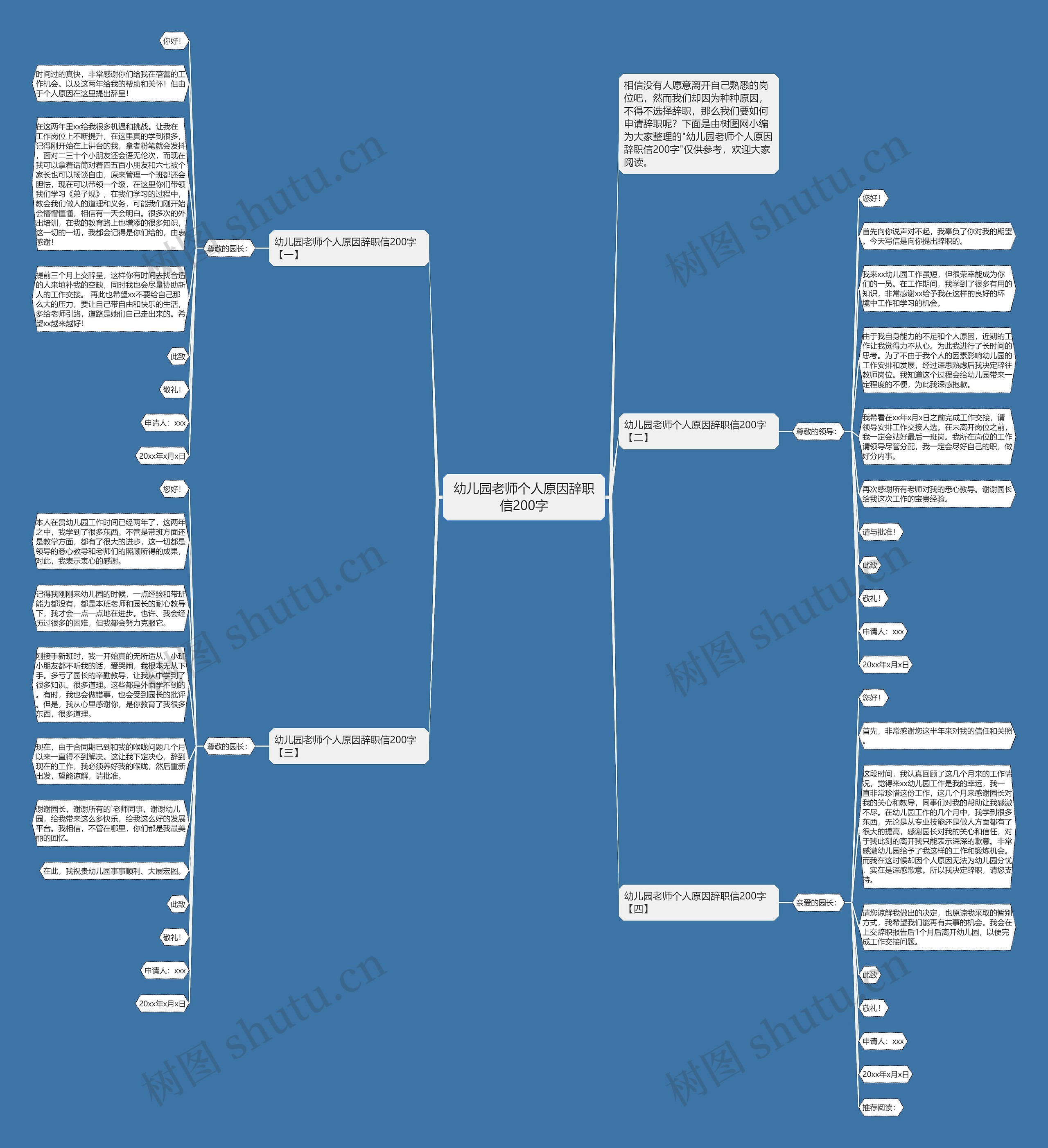 幼儿园老师个人原因辞职信200字思维导图