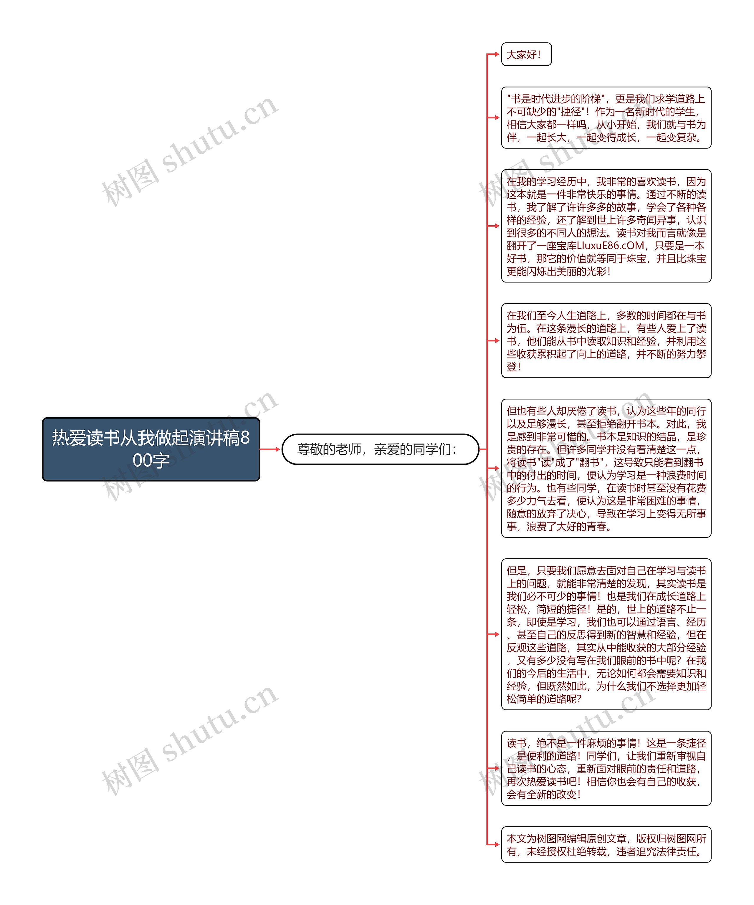 热爱读书从我做起演讲稿800字