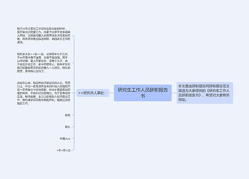 研究生工作人员辞职报告书