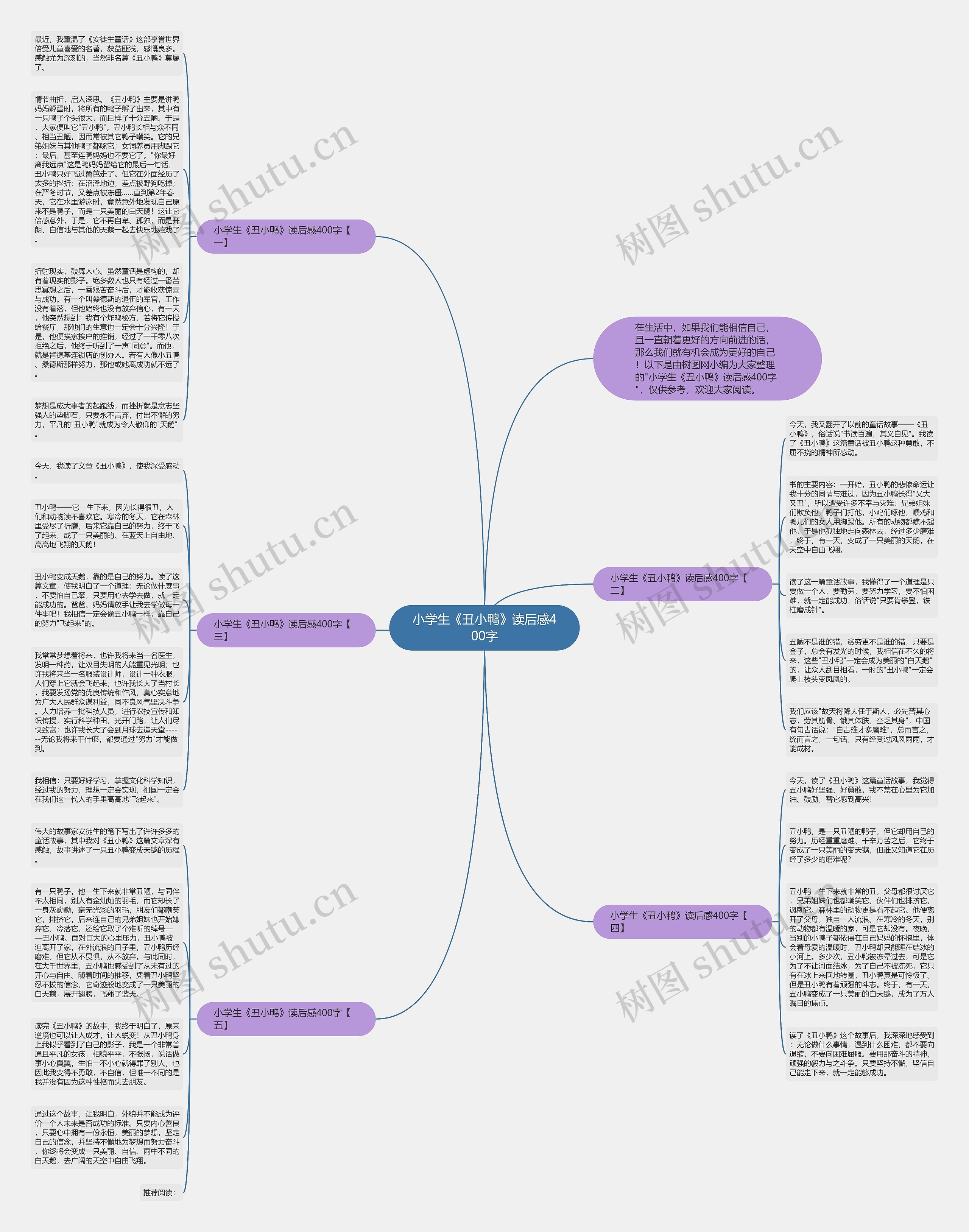 小学生《丑小鸭》读后感400字思维导图