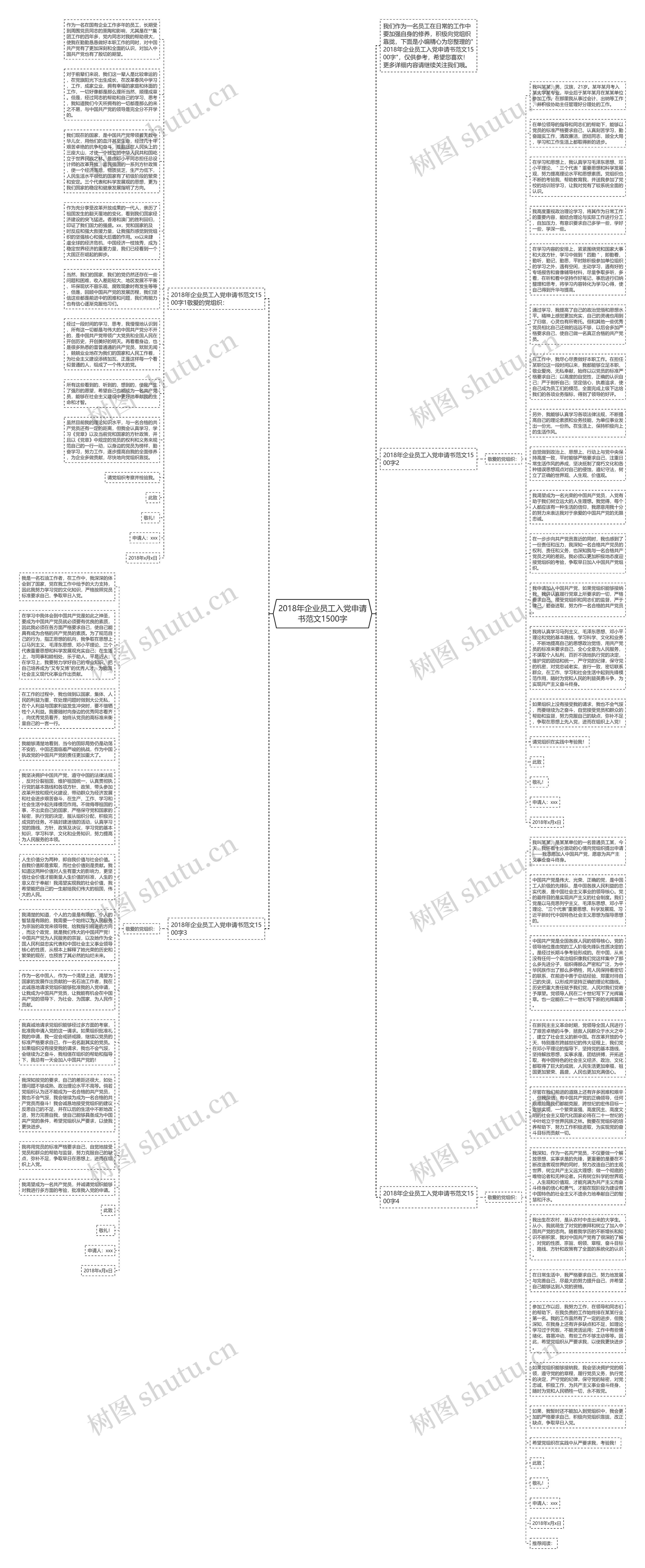 2018年企业员工入党申请书范文1500字