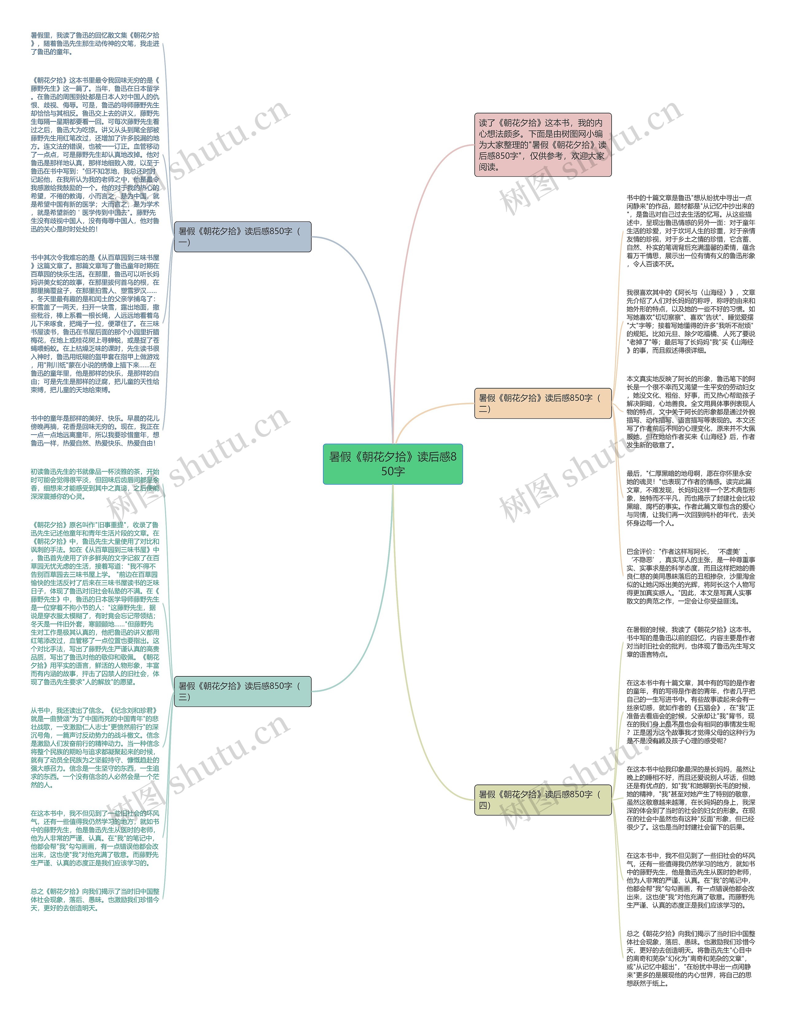 暑假《朝花夕拾》读后感850字思维导图
