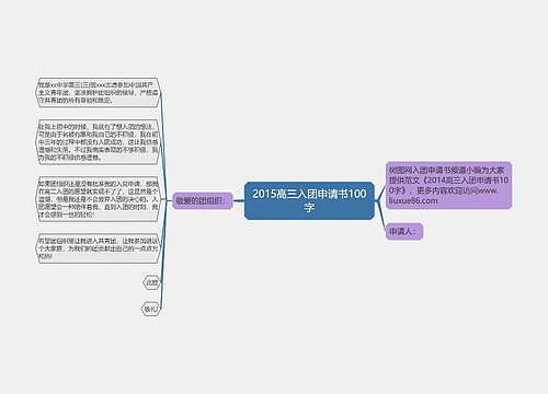 2015高三入团申请书100字