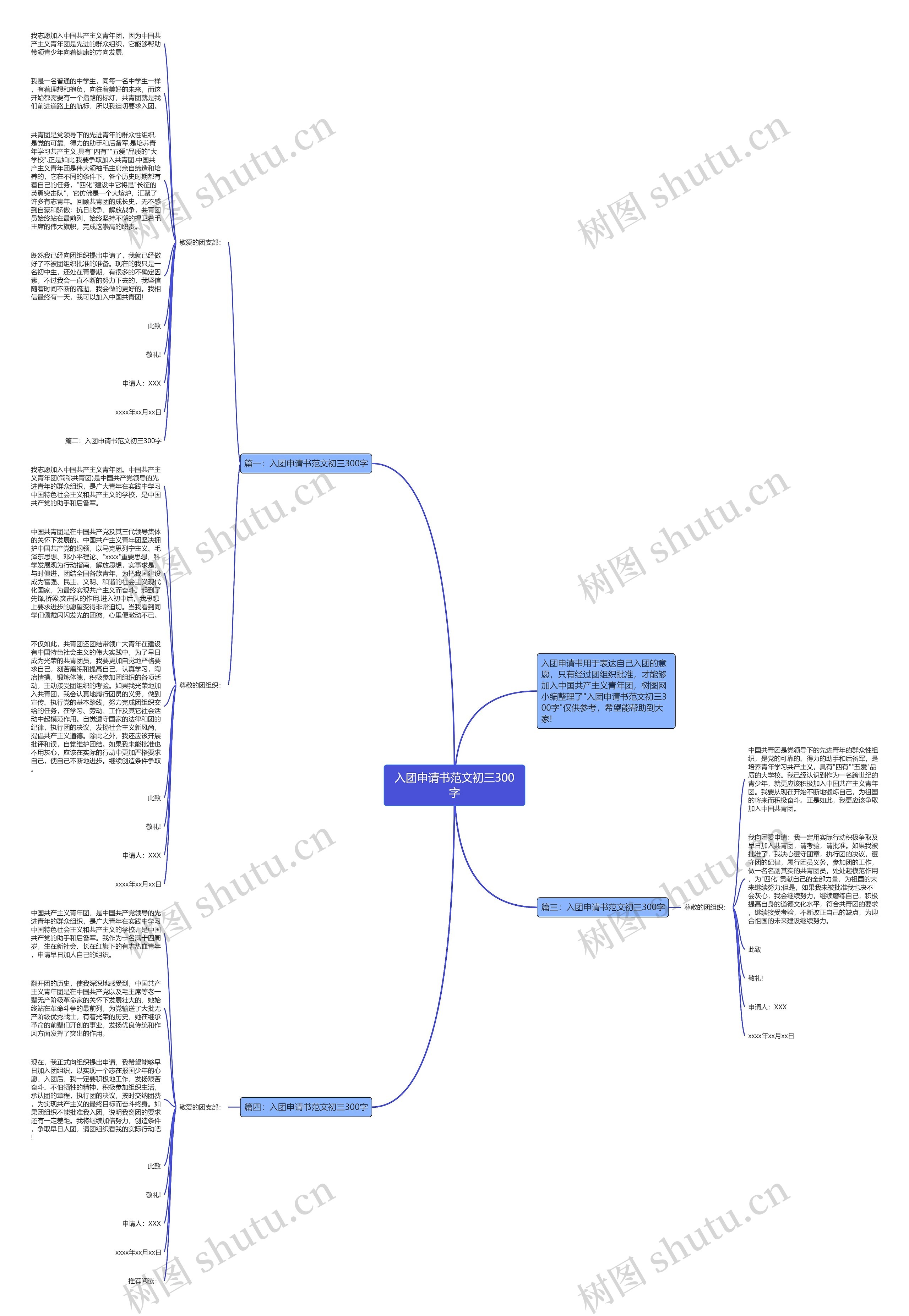 入团申请书范文初三300字思维导图