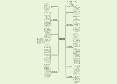 小学生优秀作文欣赏:《西游记》读后感汇编(10篇)