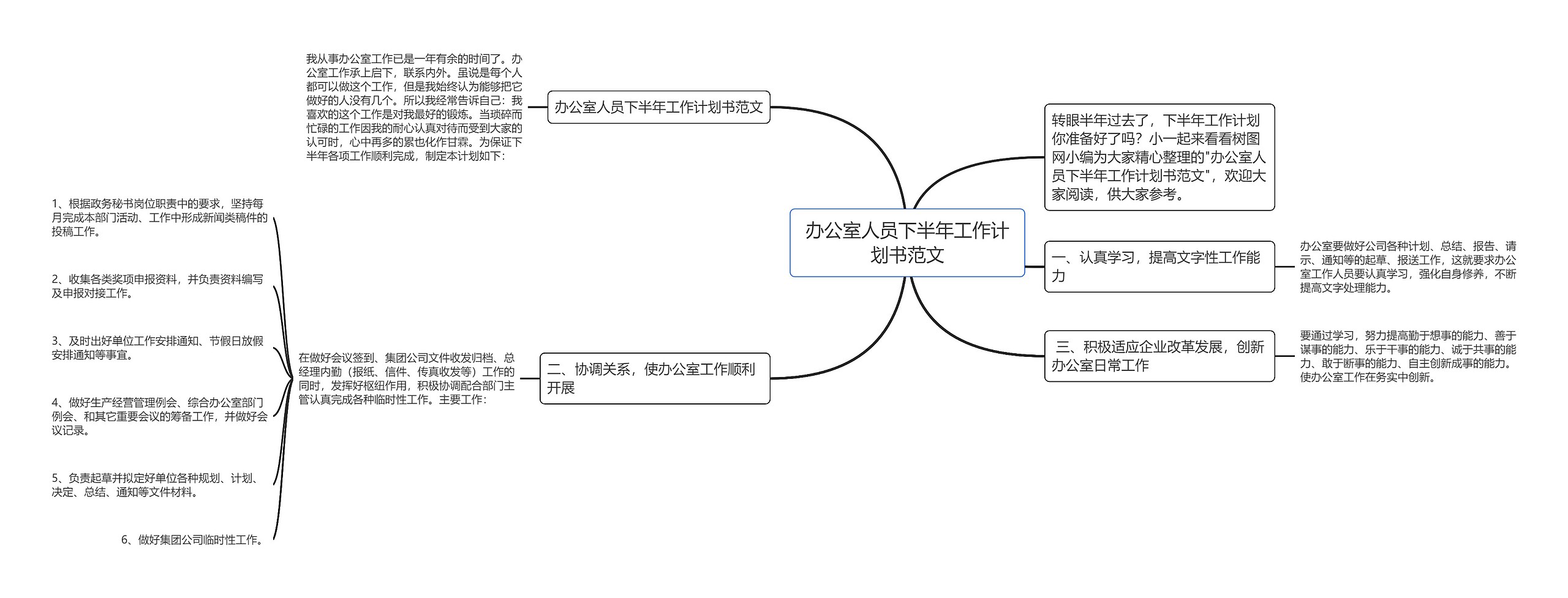 办公室人员下半年工作计划书范文