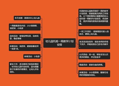 幼儿园托班一周教学计划安排