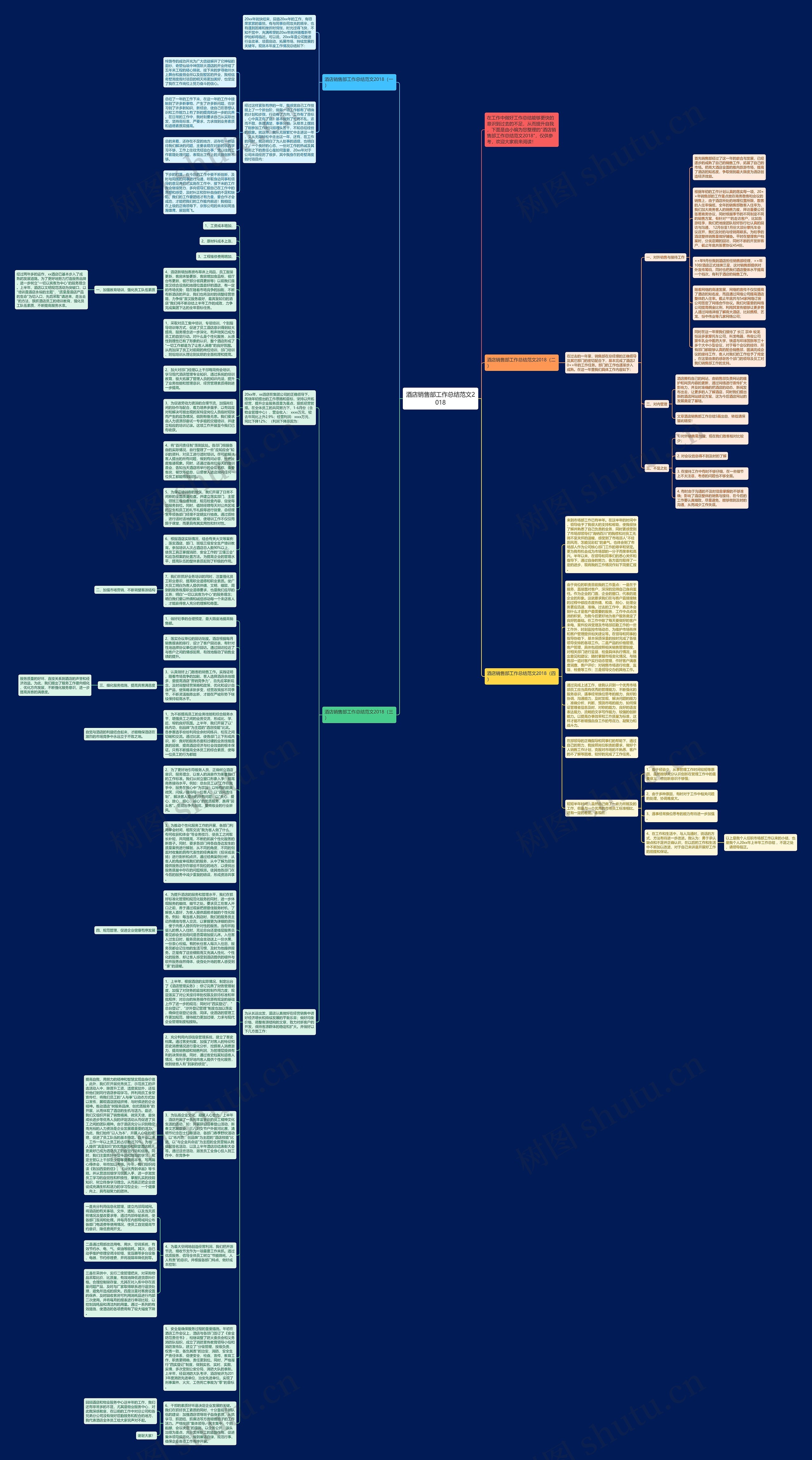 酒店销售部工作总结范文2018思维导图