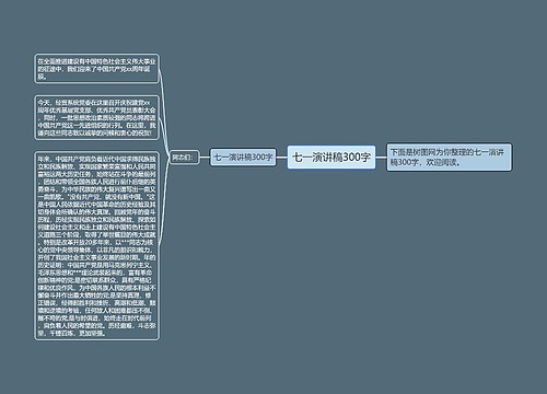 七一演讲稿300字