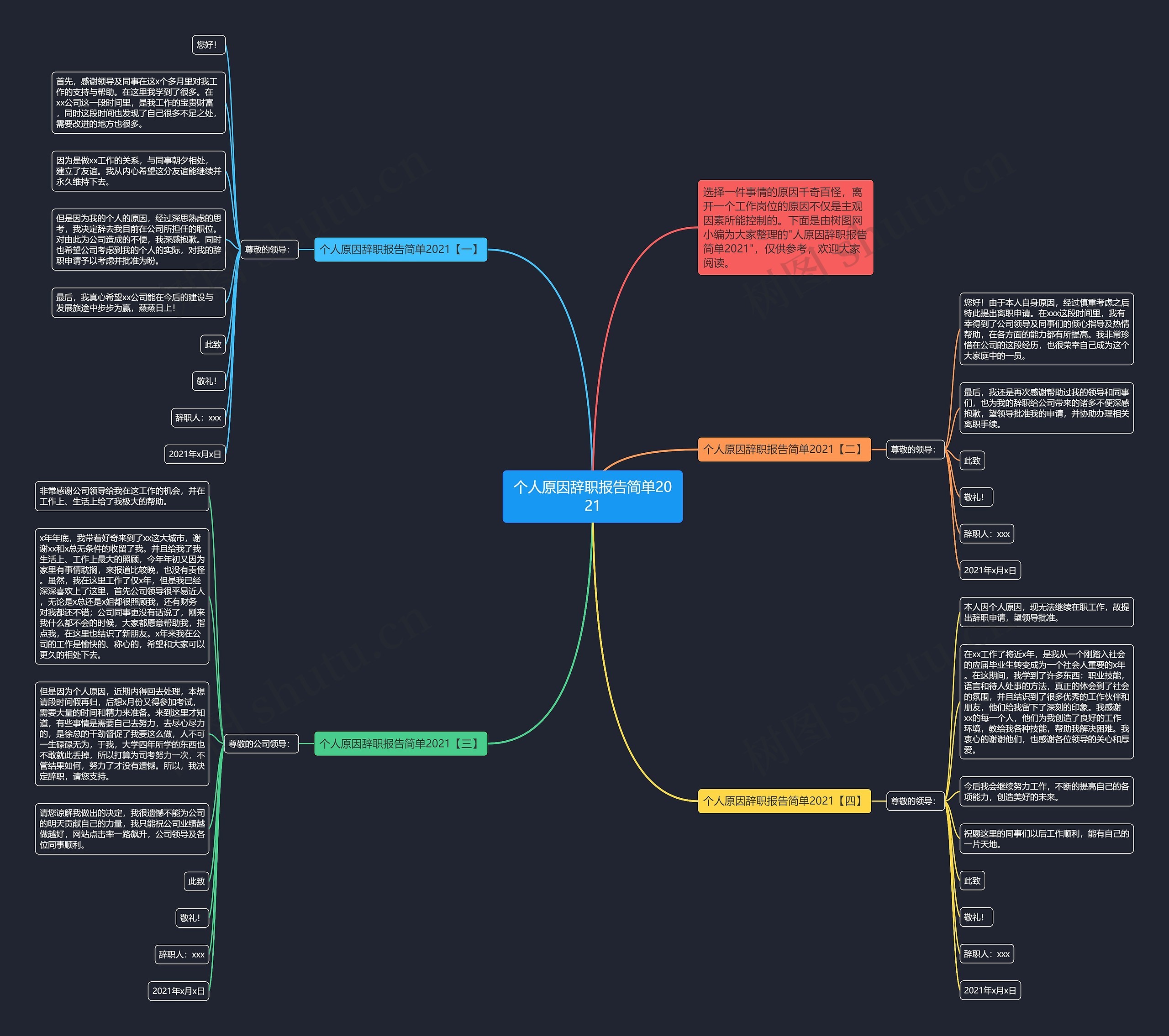 个人原因辞职报告简单2021思维导图