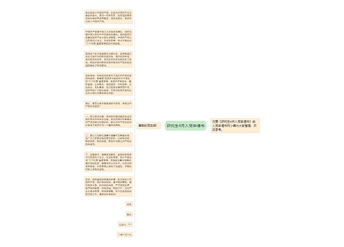 研究生4月入党申请书