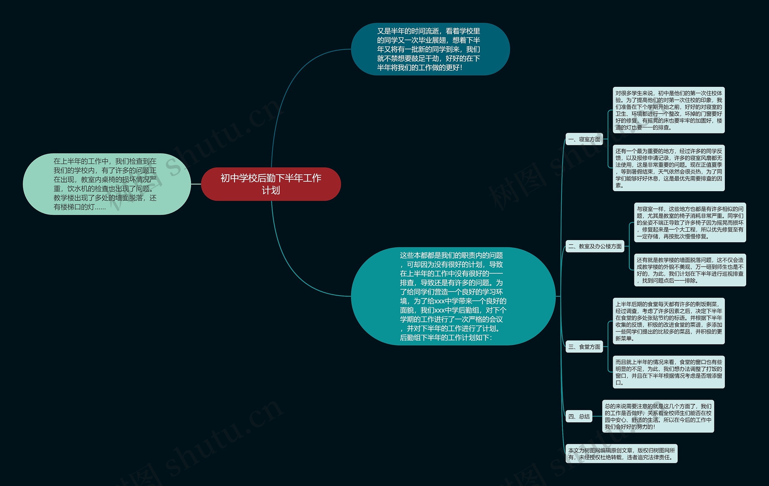 初中学校后勤下半年工作计划