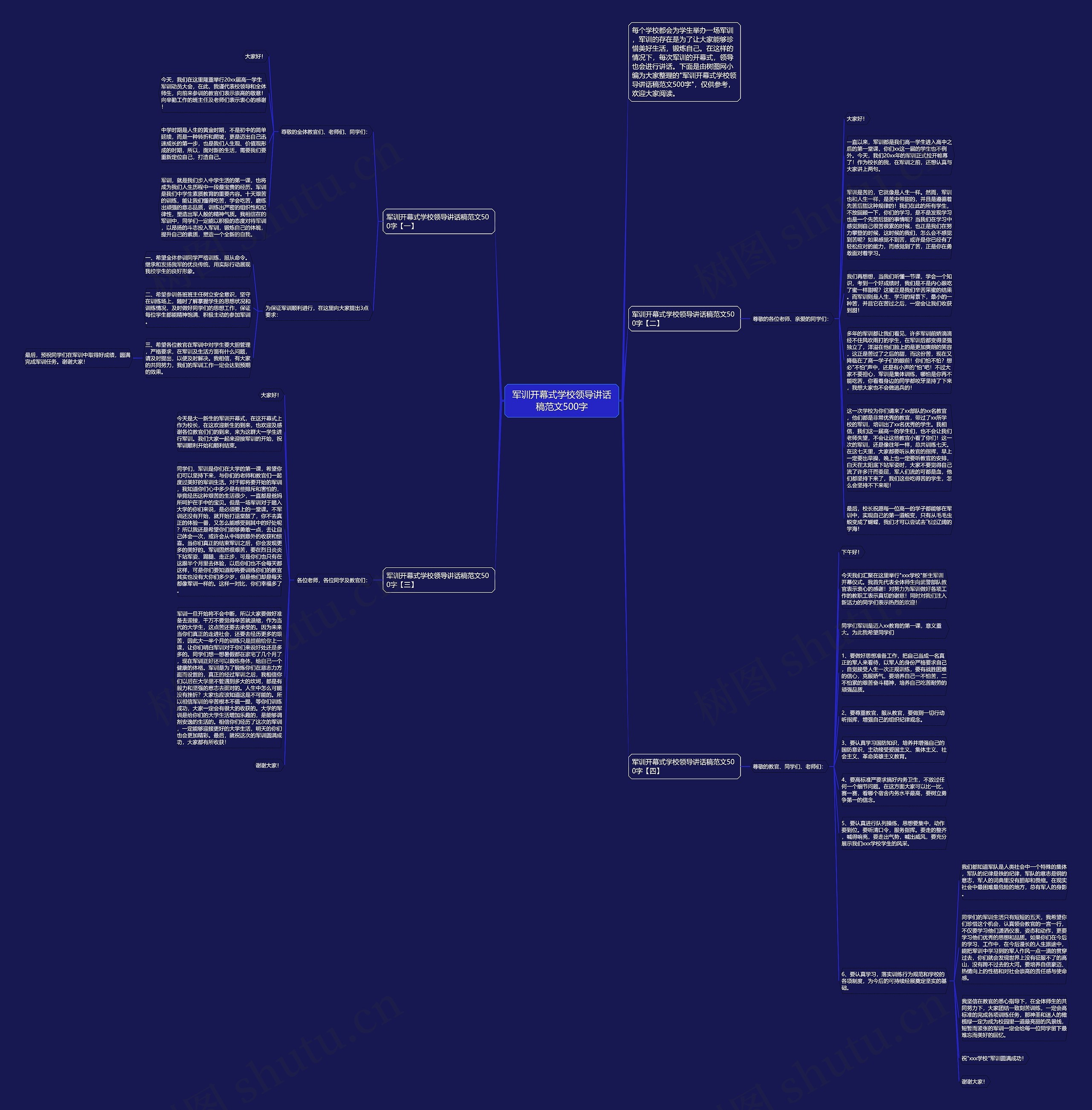 军训开幕式学校领导讲话稿范文500字思维导图
