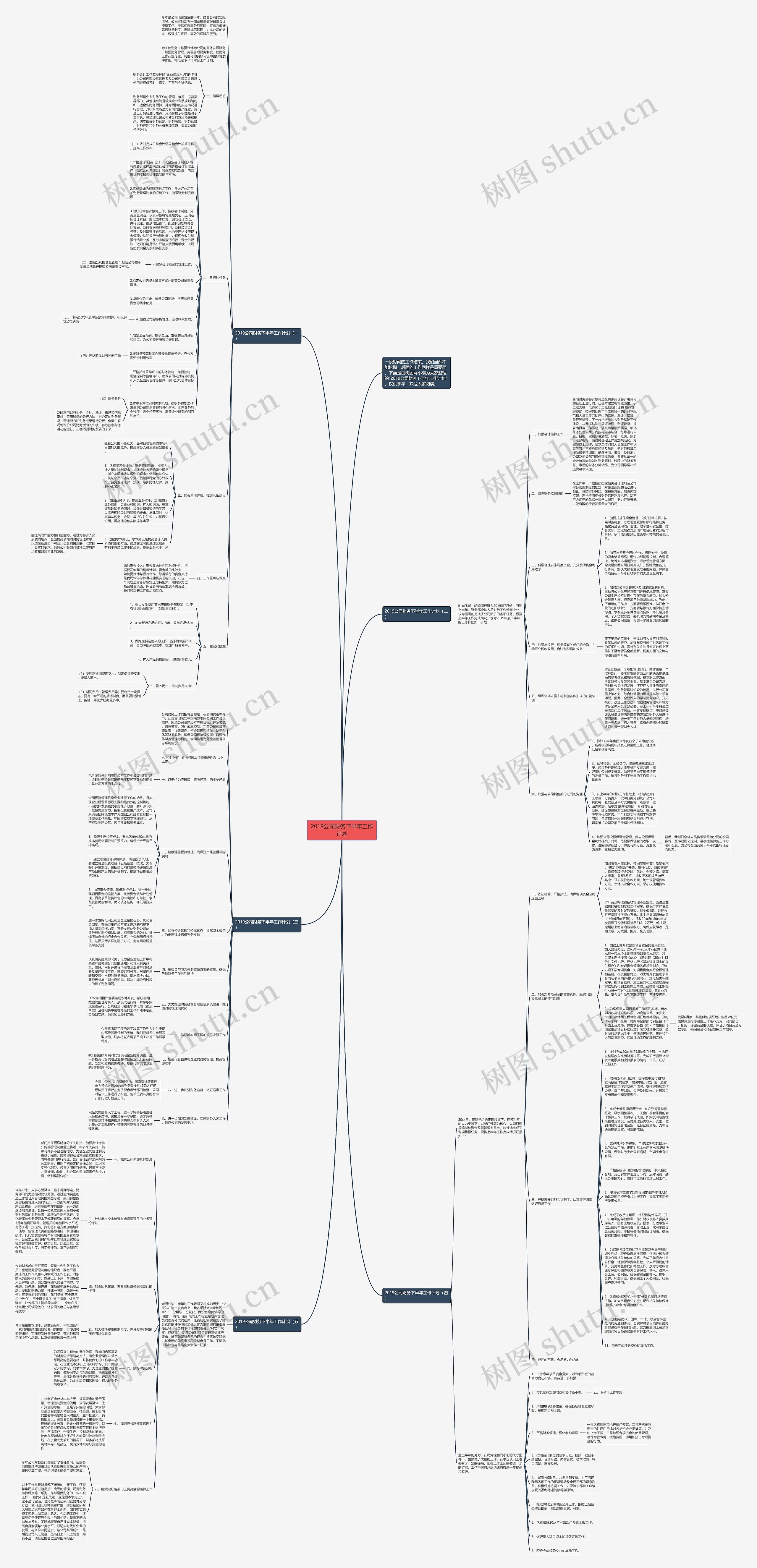 2019公司财务下半年工作计划思维导图