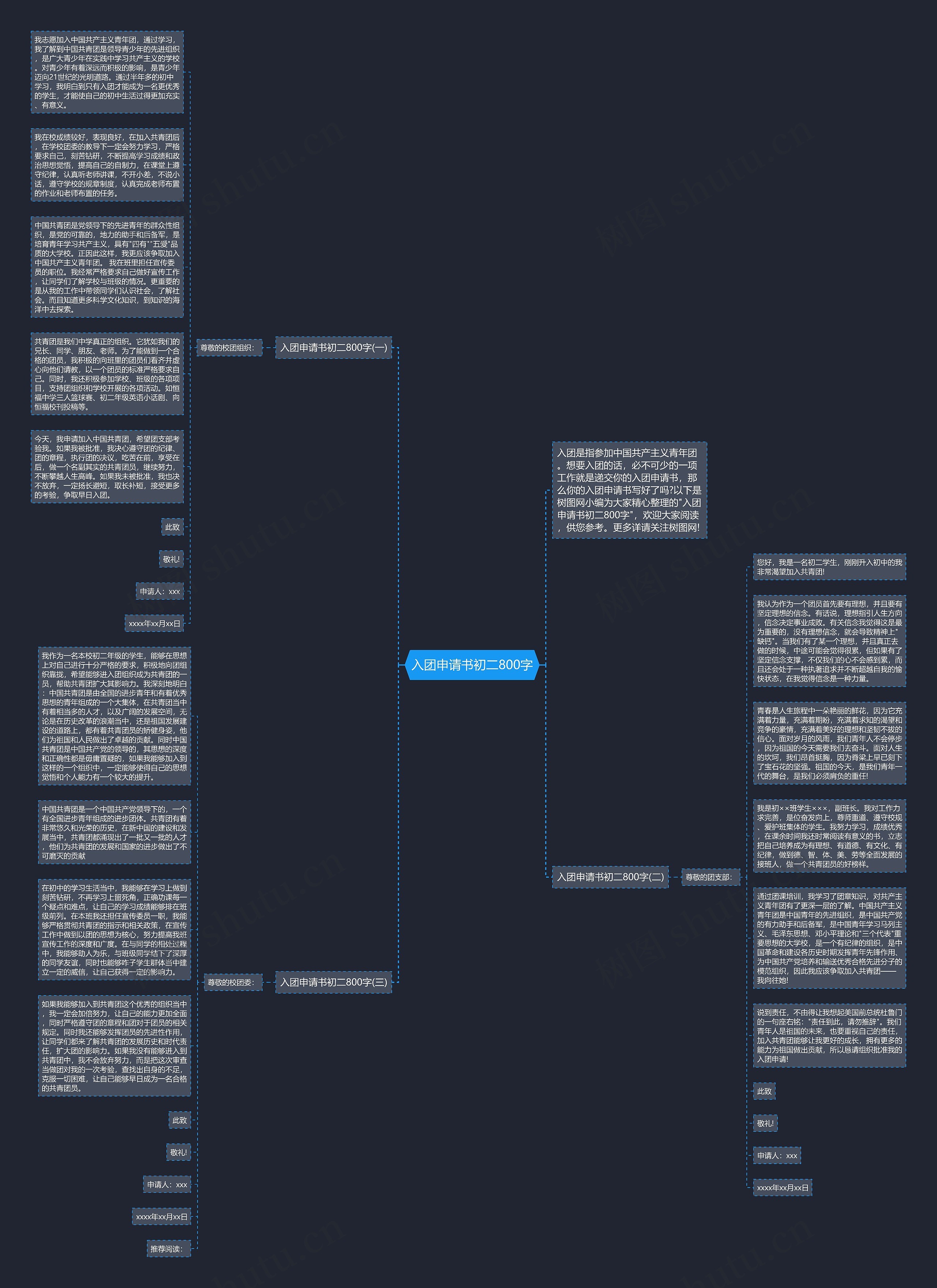 入团申请书初二800字思维导图