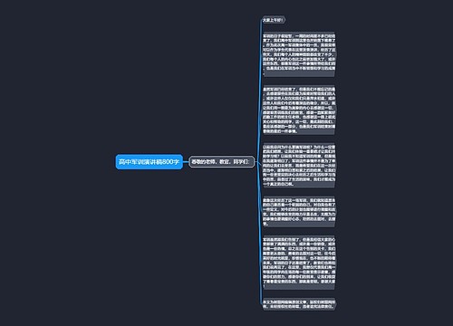 高中军训演讲稿800字