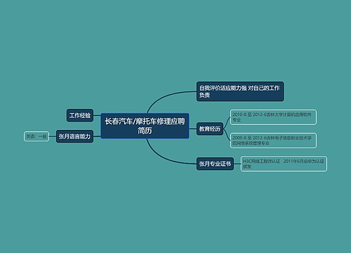 长春汽车/摩托车修理应聘简历