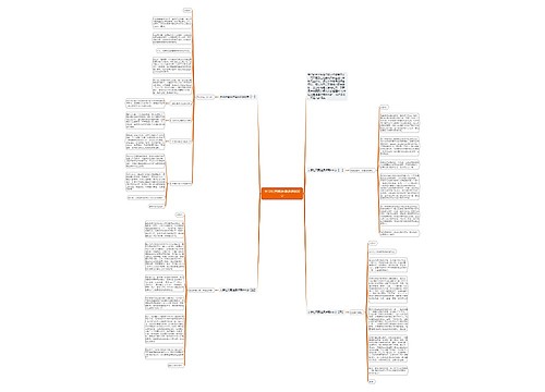 大学社团竞选演讲稿800字