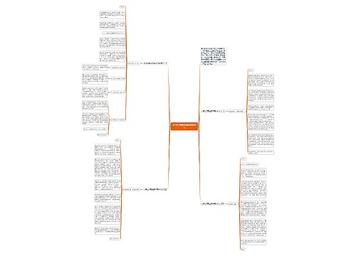 大学社团竞选演讲稿800字