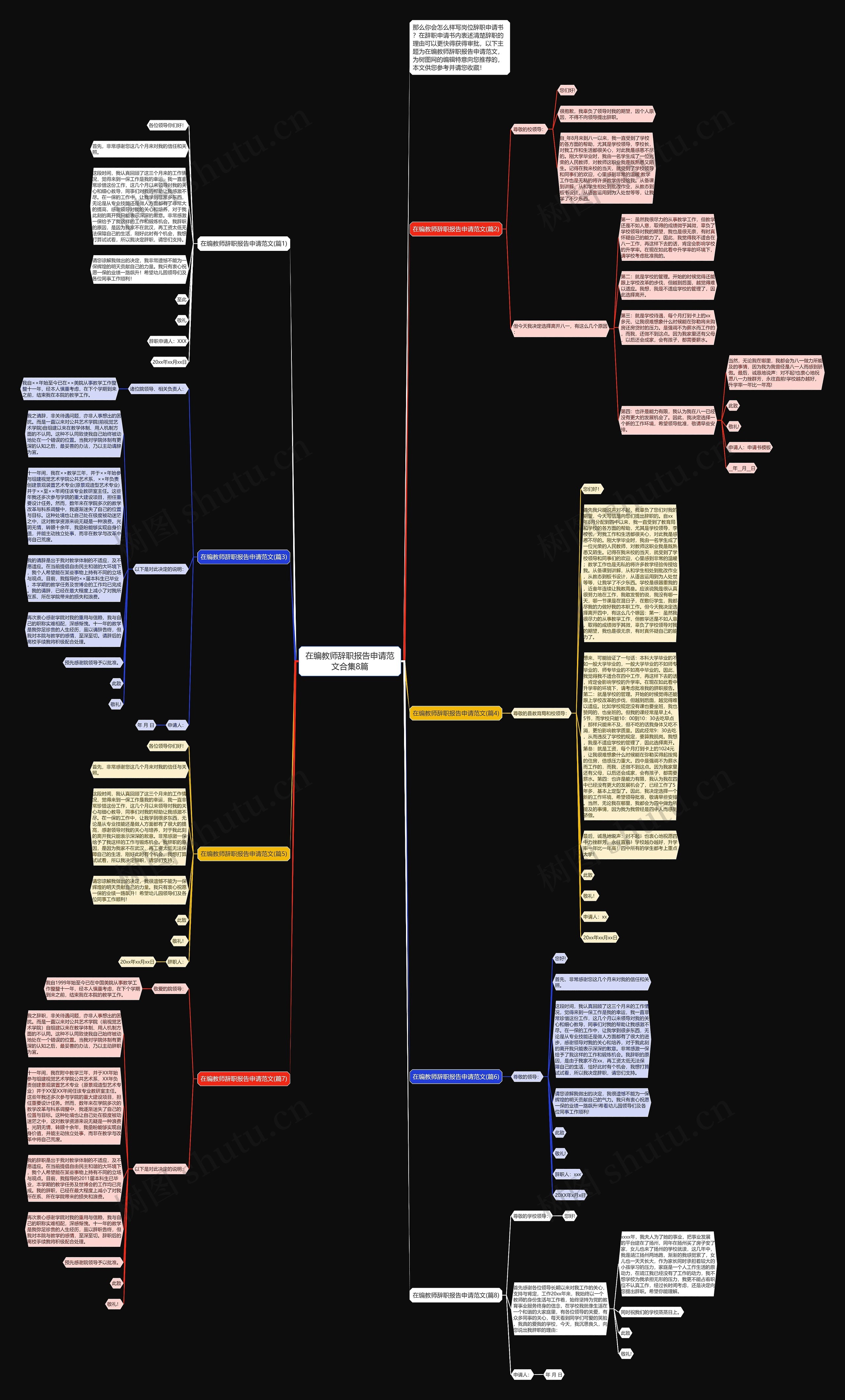 在编教师辞职报告申请范文合集8篇思维导图