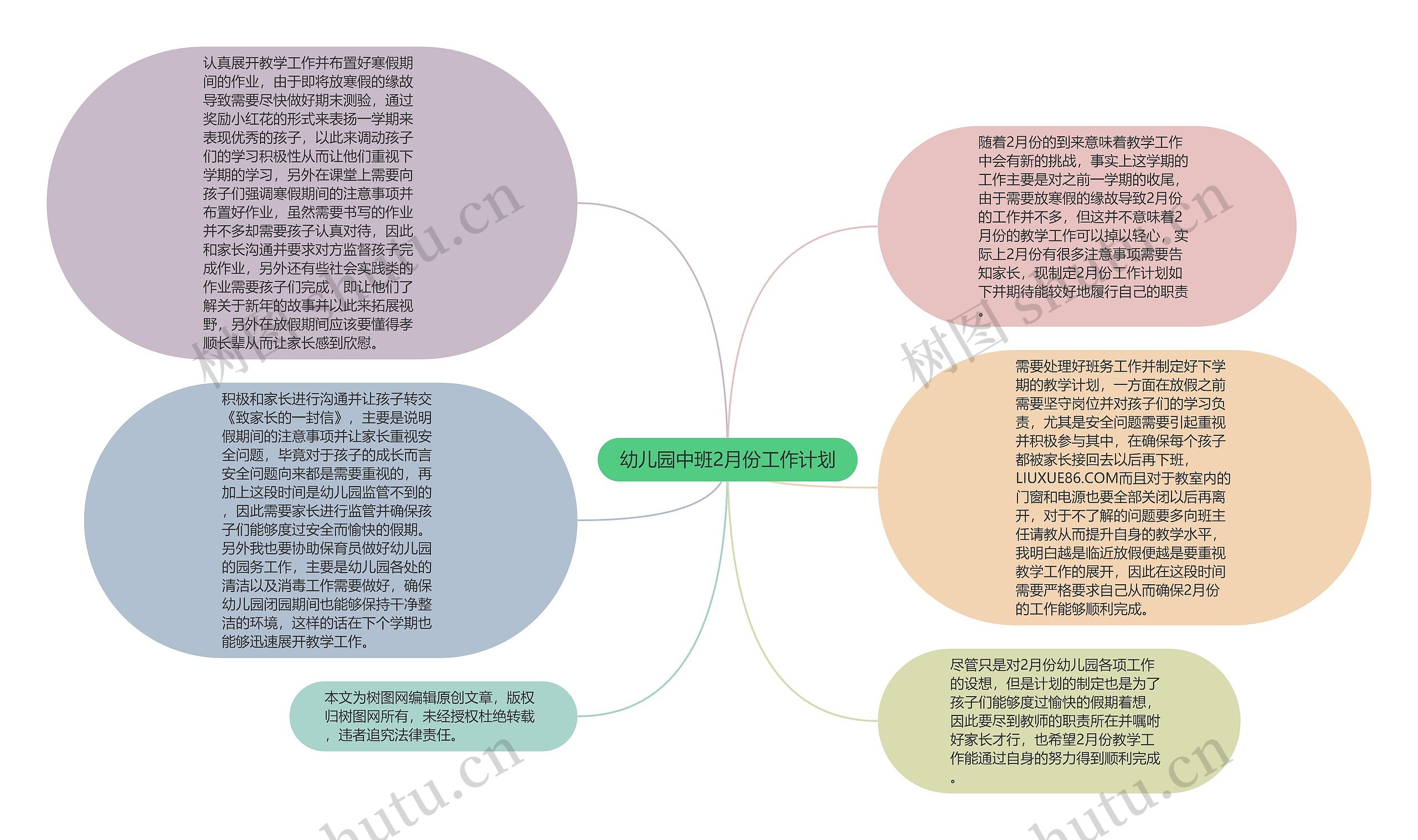 幼儿园中班2月份工作计划