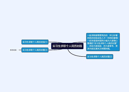 实习生求职个人简历封面