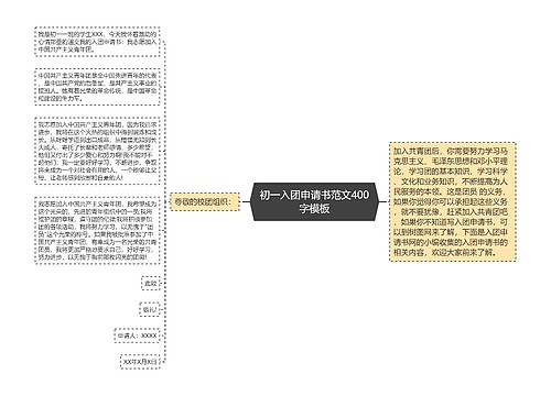 初一入团申请书范文400字模板