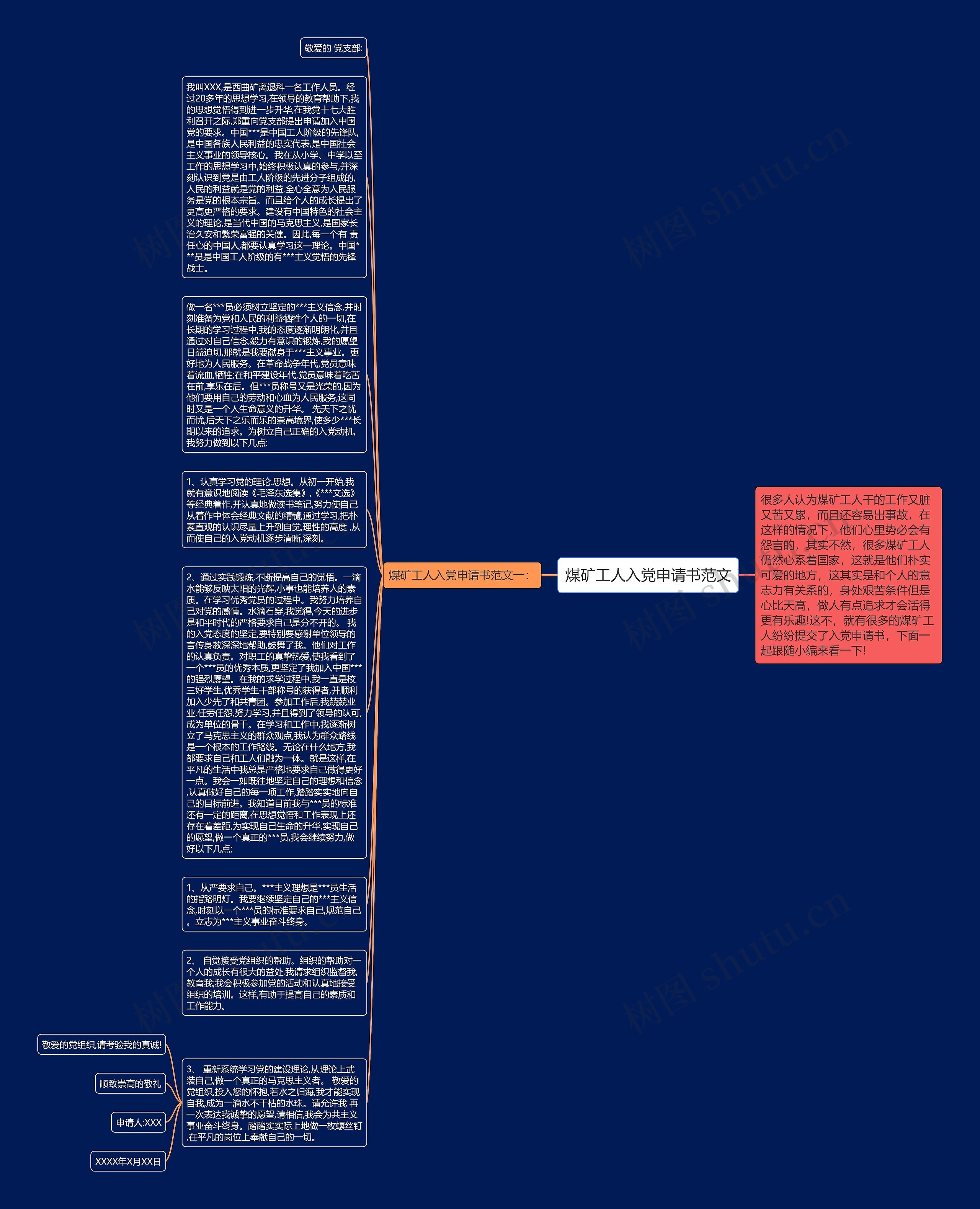 煤矿工人入党申请书范文思维导图