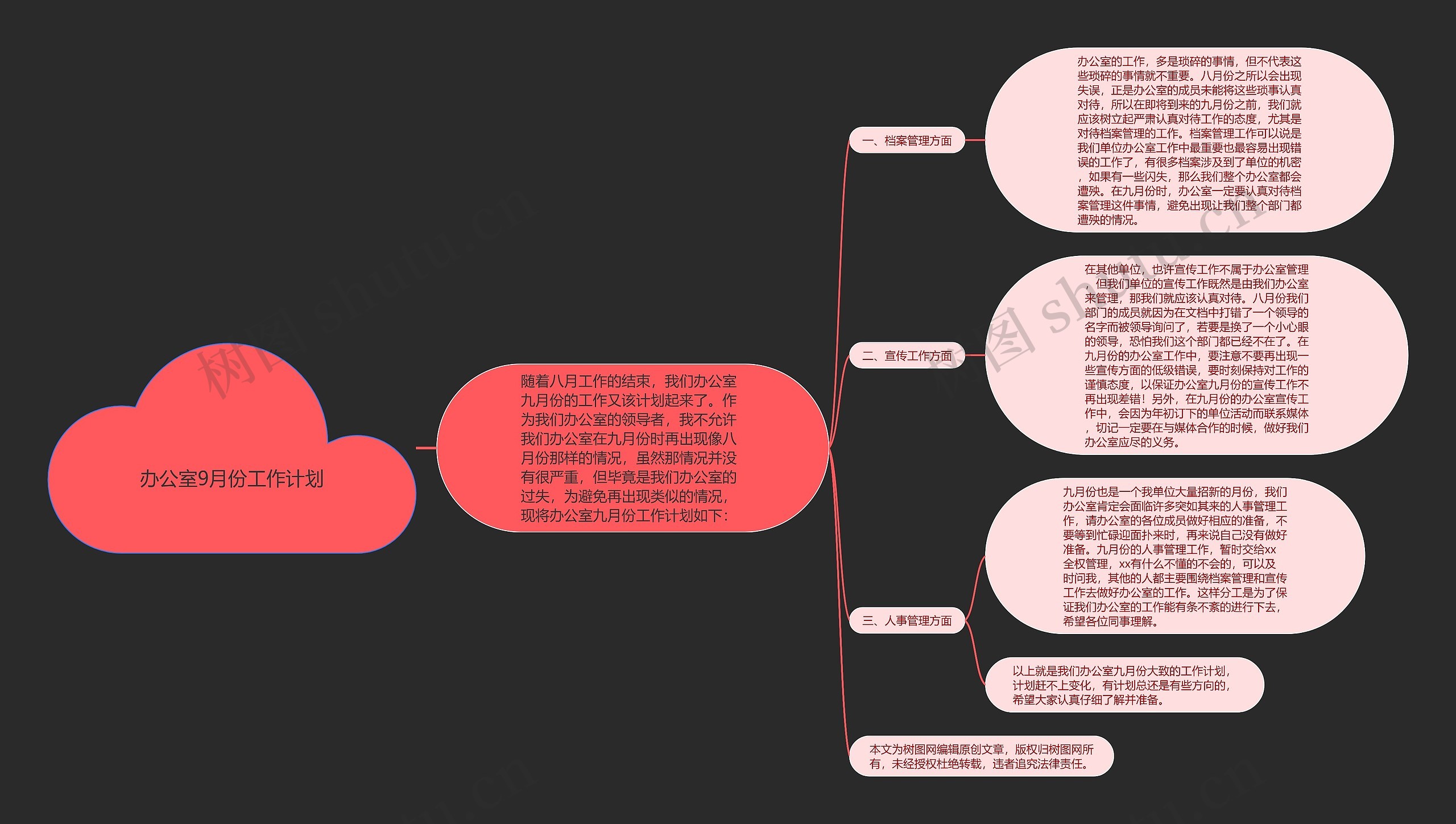 办公室9月份工作计划思维导图